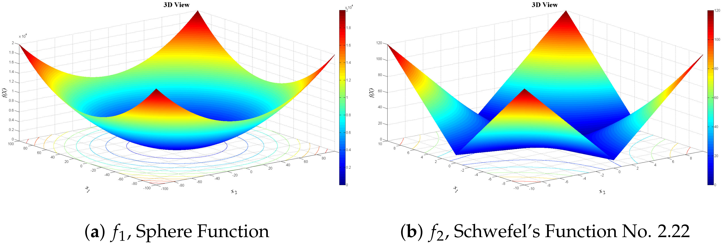 Mathematics 09 01976 g004
