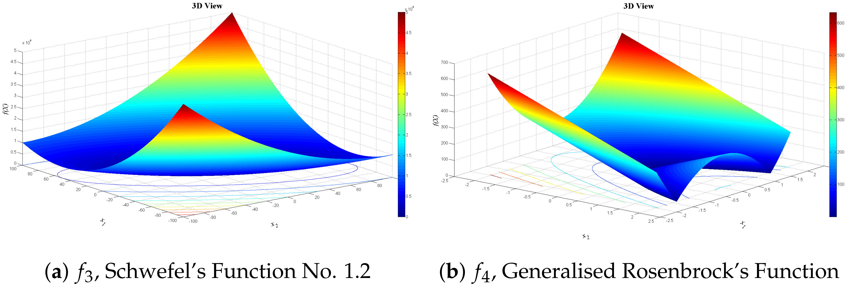 Mathematics 09 01976 g005