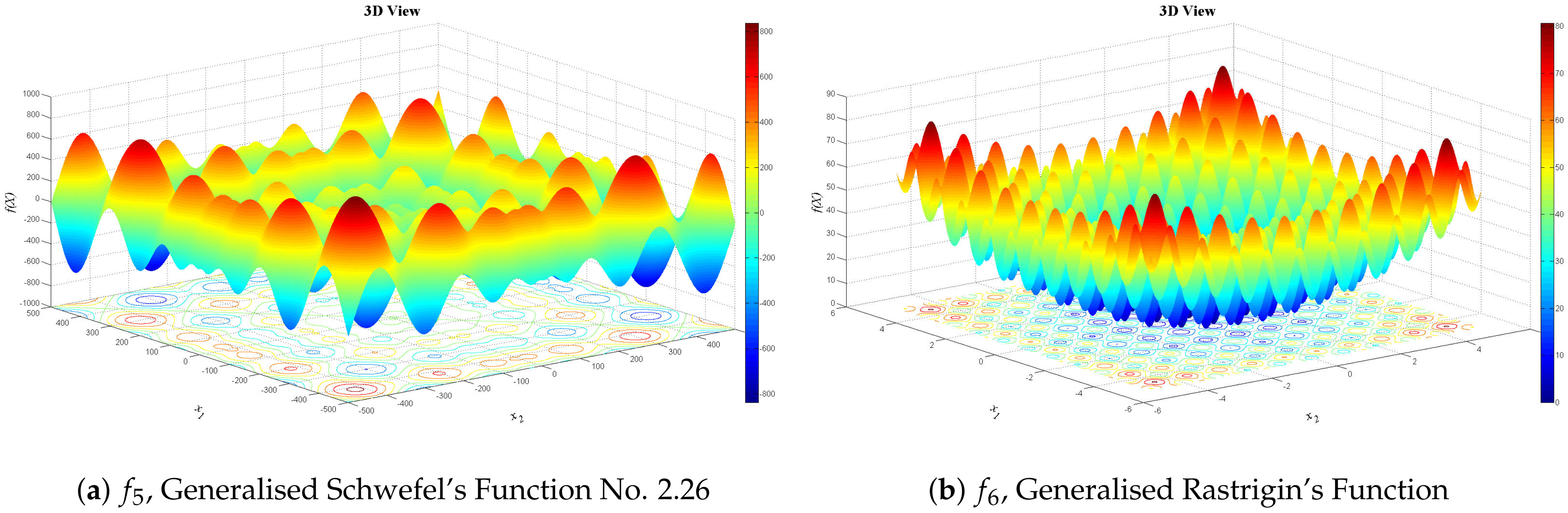 Mathematics 09 01976 g006