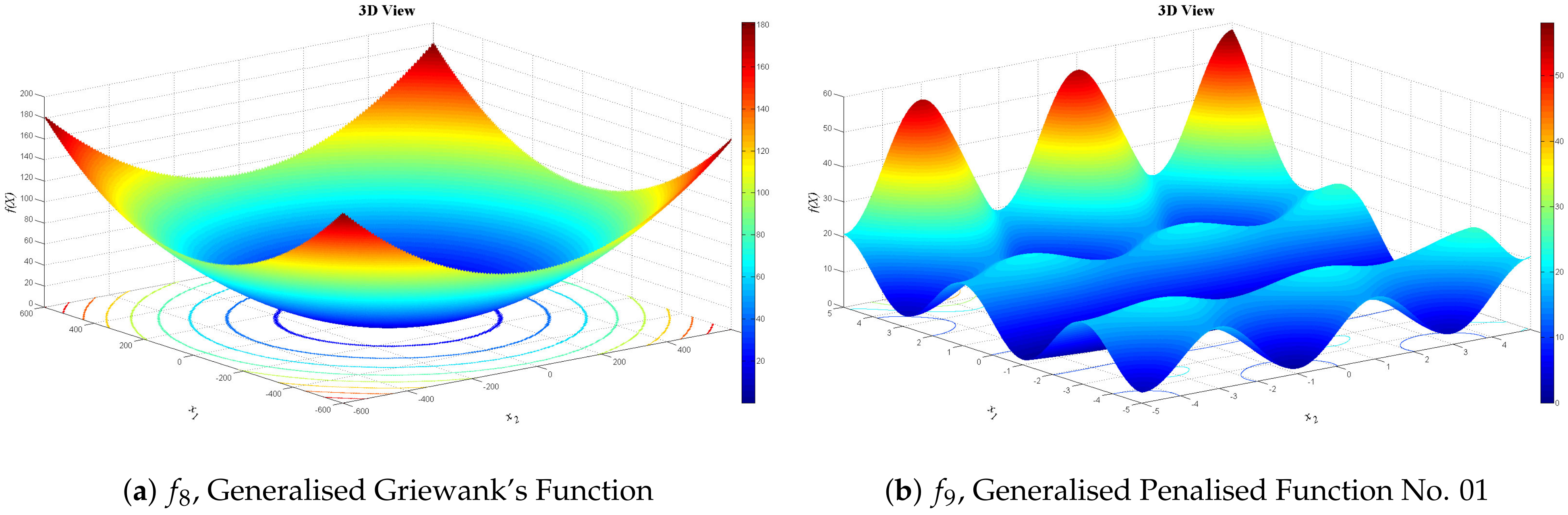 Mathematics 09 01976 g007