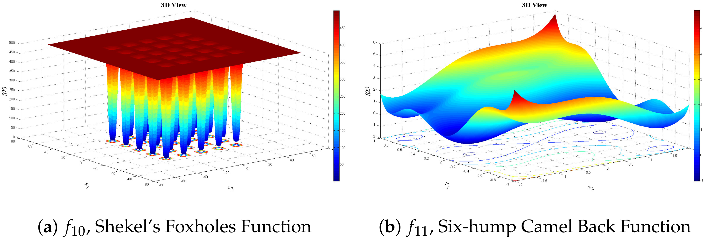 Mathematics 09 01976 g008