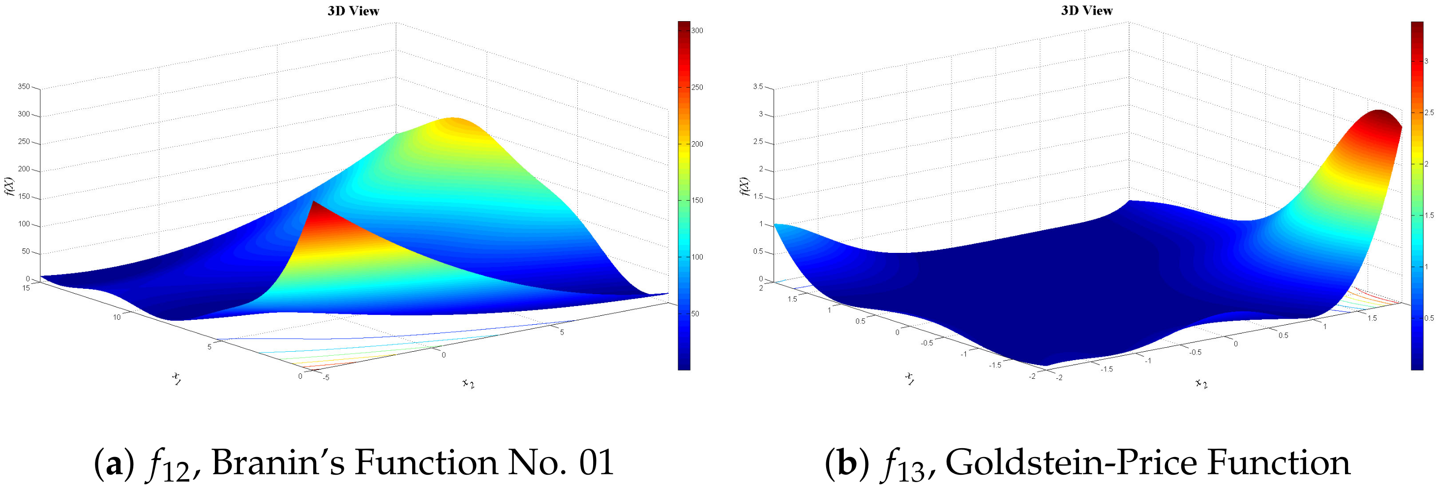 Mathematics 09 01976 g009