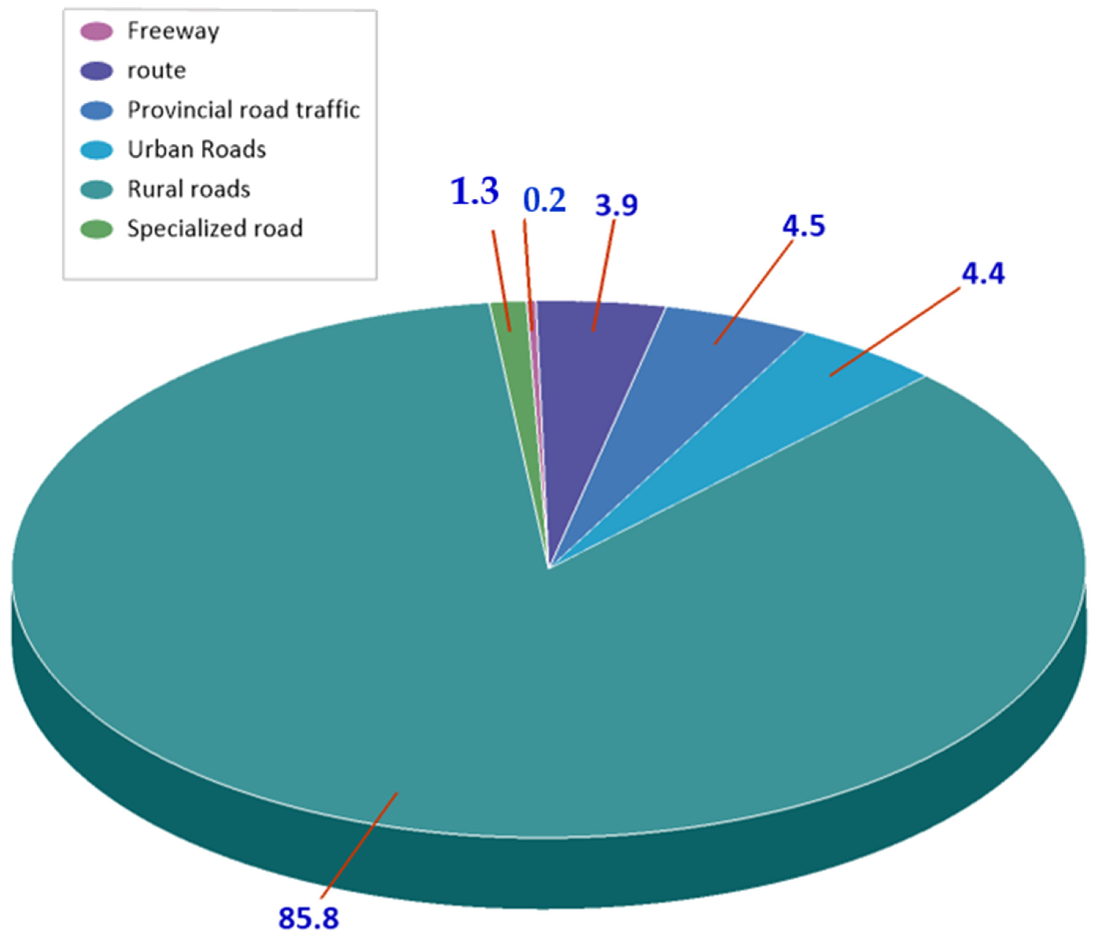 Mathematics 09 01977 g002
