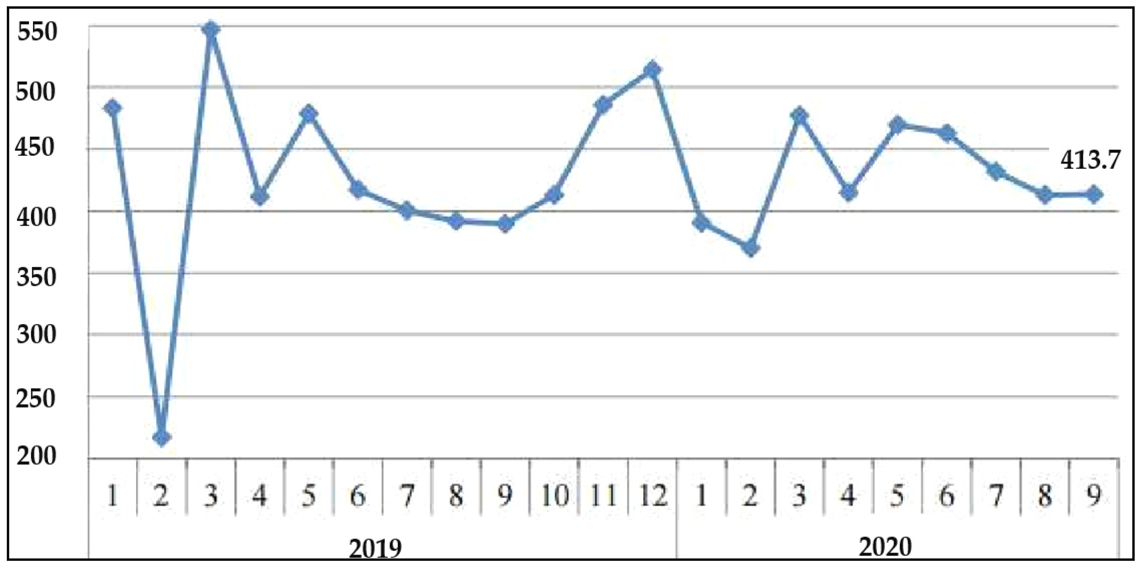 Mathematics 09 01977 g004