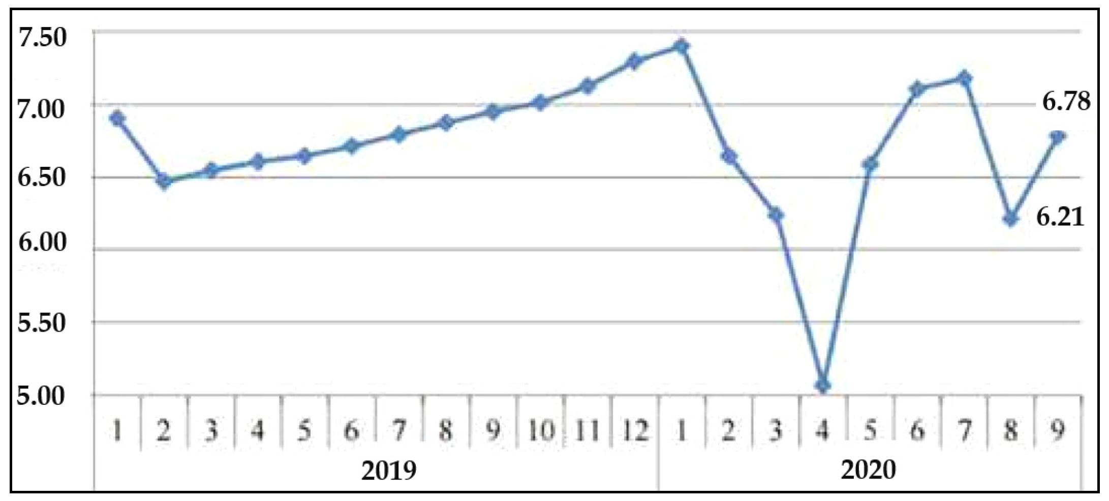 Mathematics 09 01977 g005