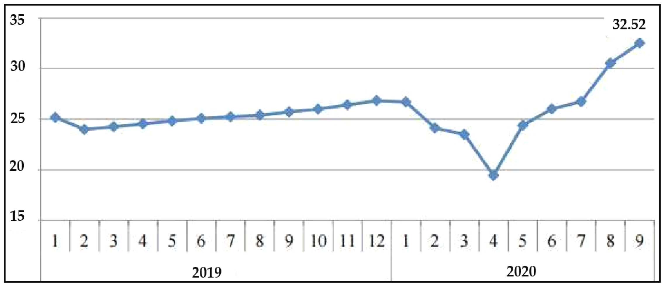 Mathematics 09 01977 g006
