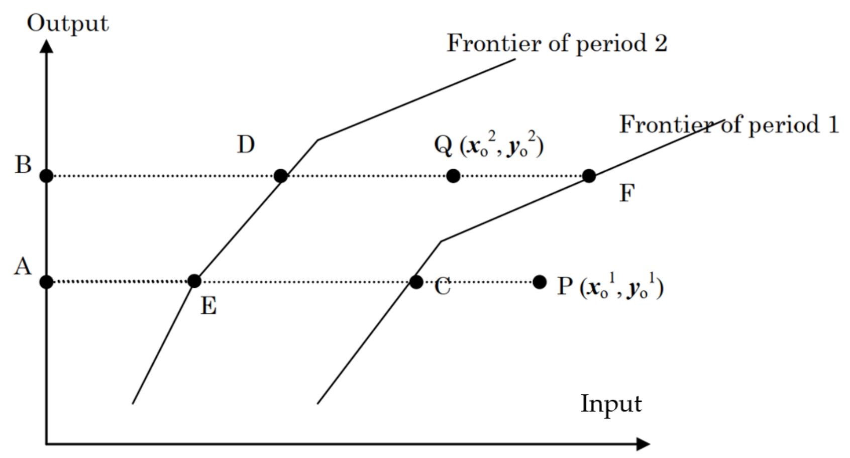 Mathematics 09 01977 g009