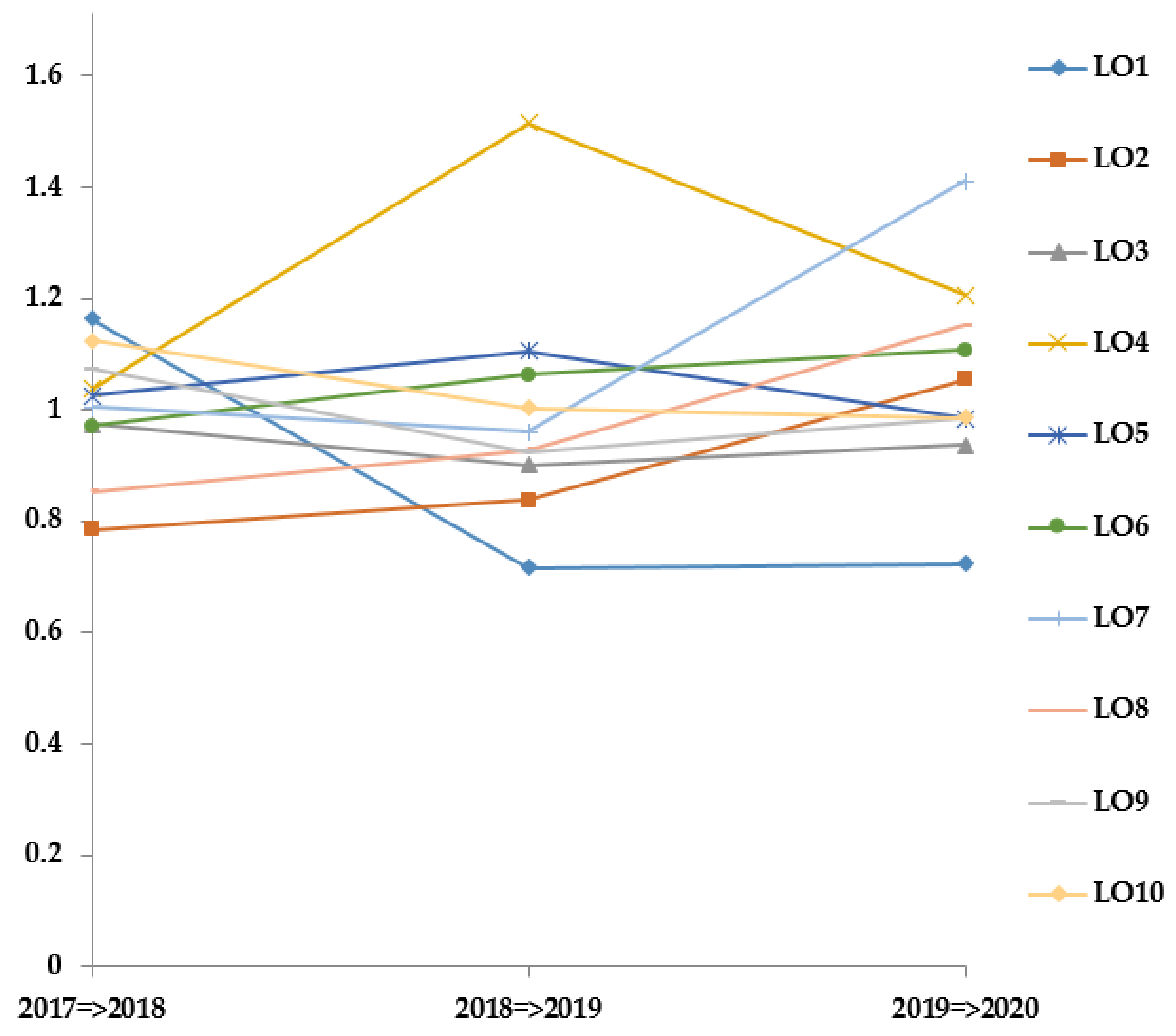 Mathematics 09 01977 g011