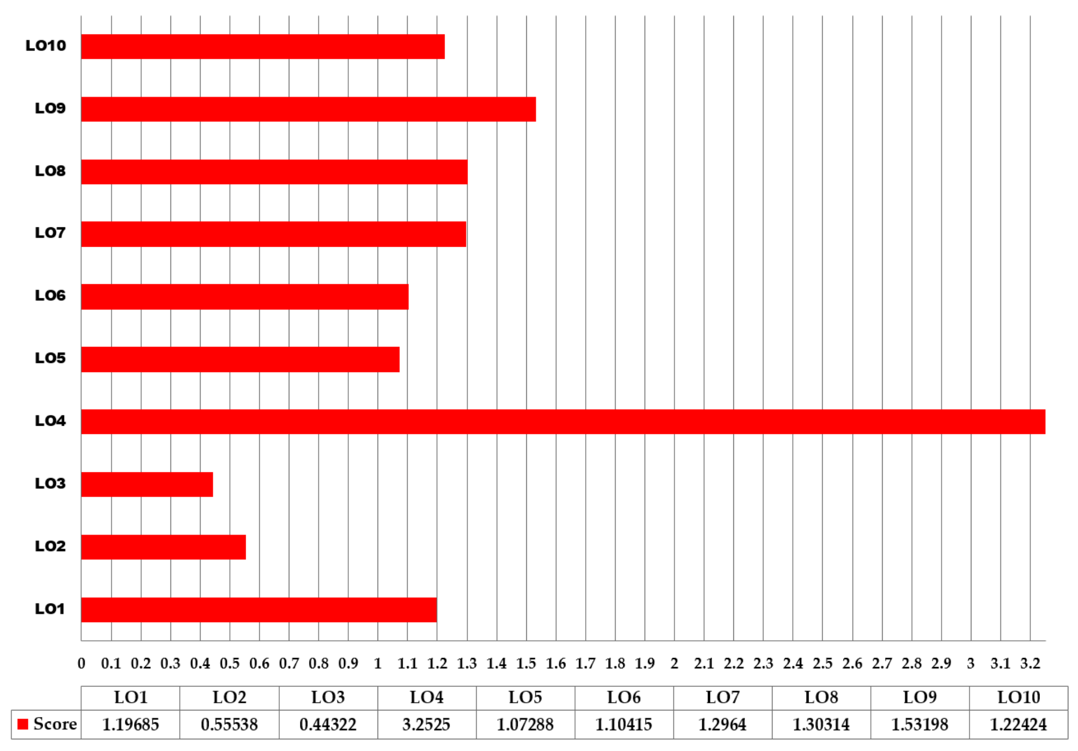 Mathematics 09 01977 g012