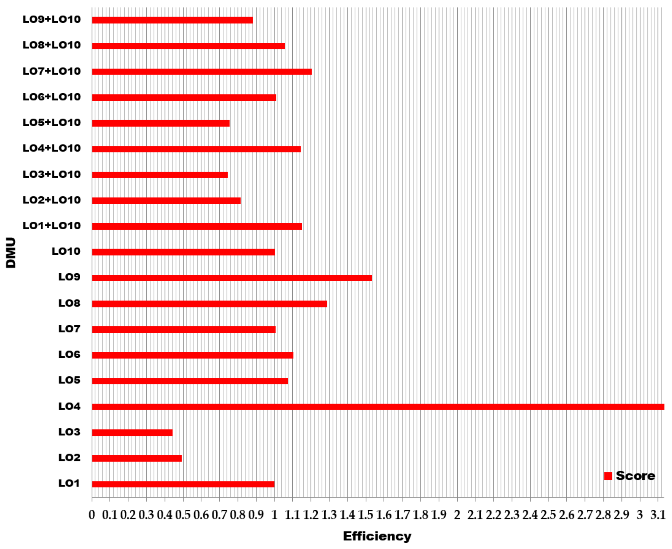 Mathematics 09 01977 g013