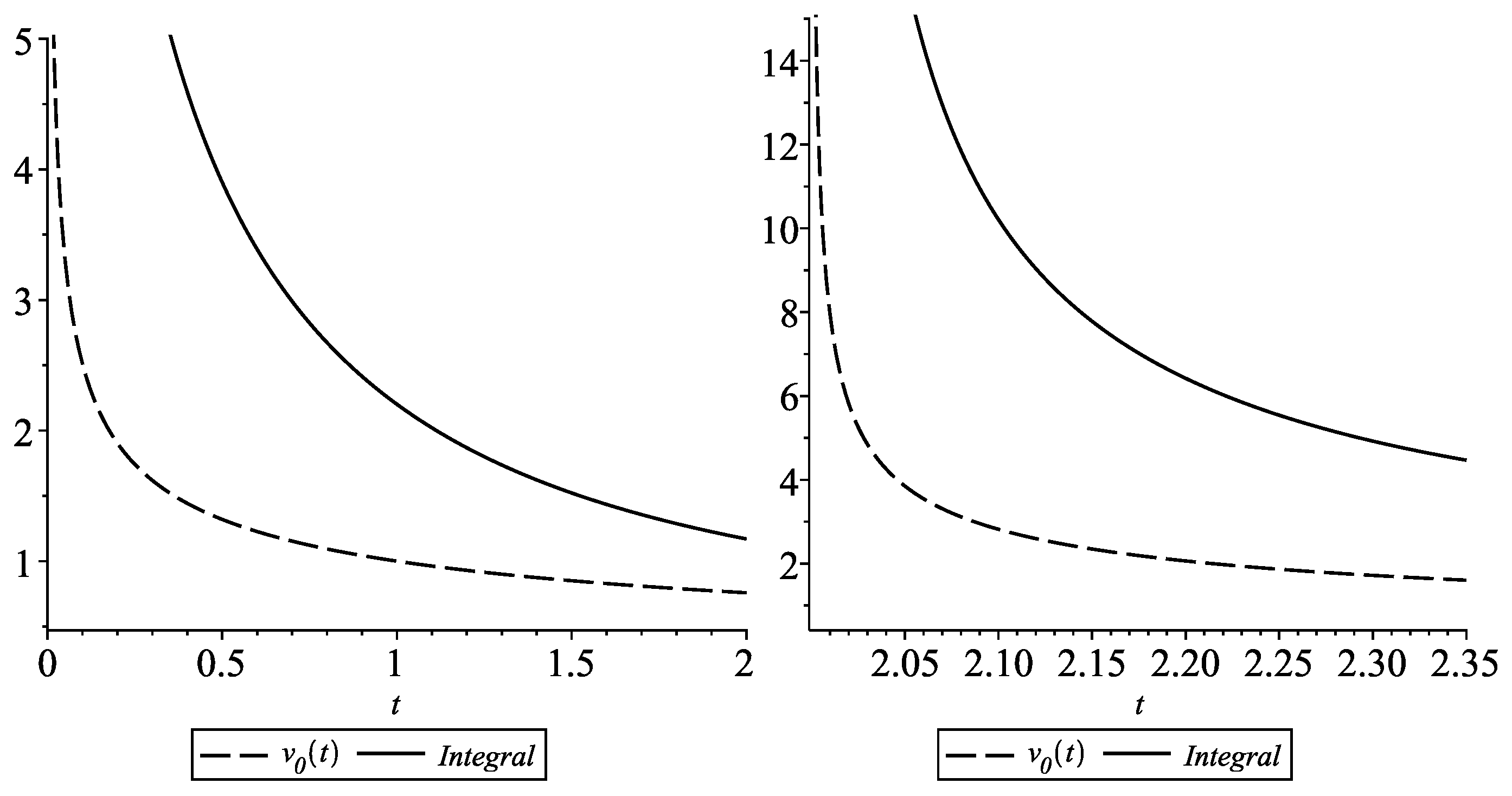 Mathematics 09 01979 g001