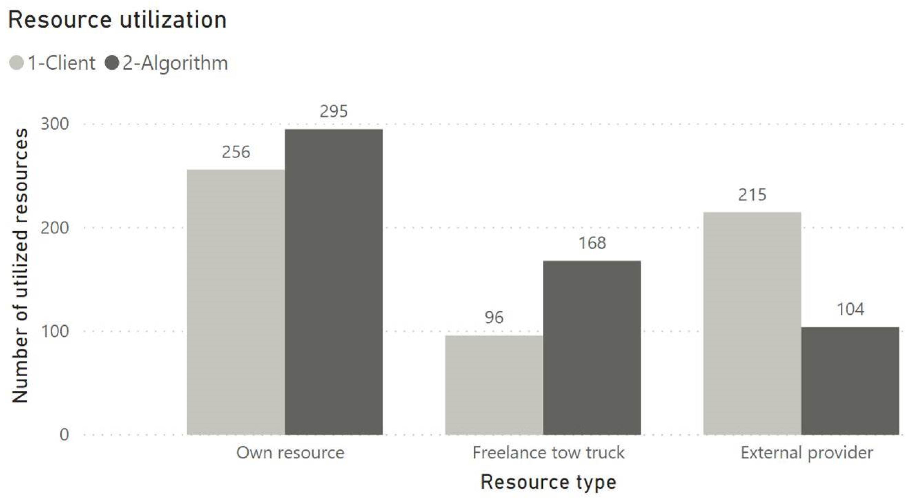 Mathematics 09 01982 g003