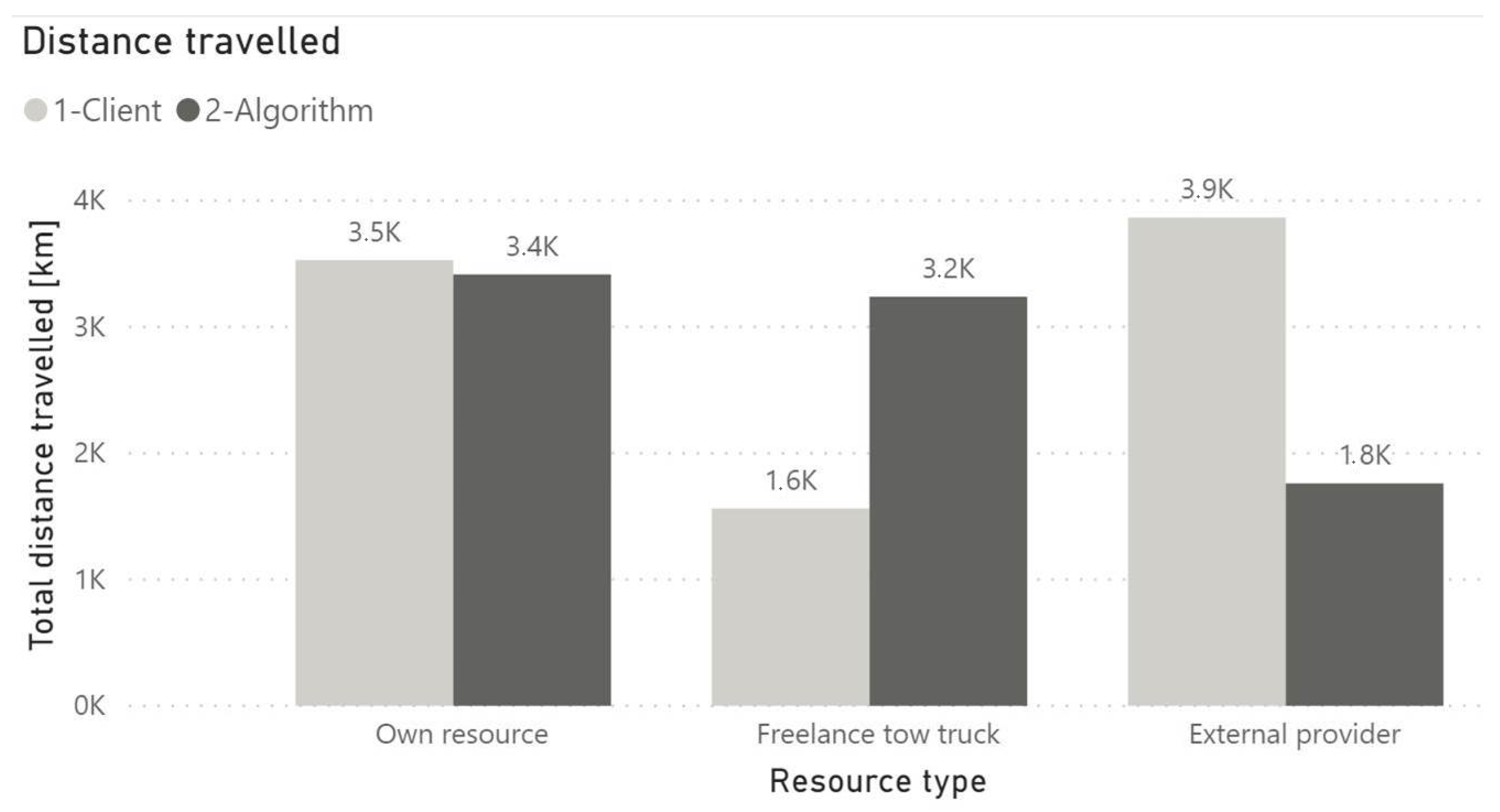 Mathematics 09 01982 g005