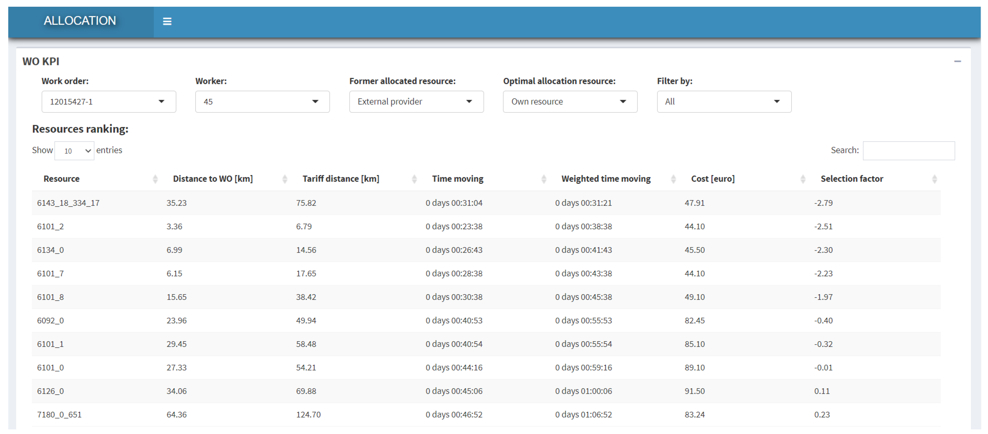 Mathematics 09 01982 g006