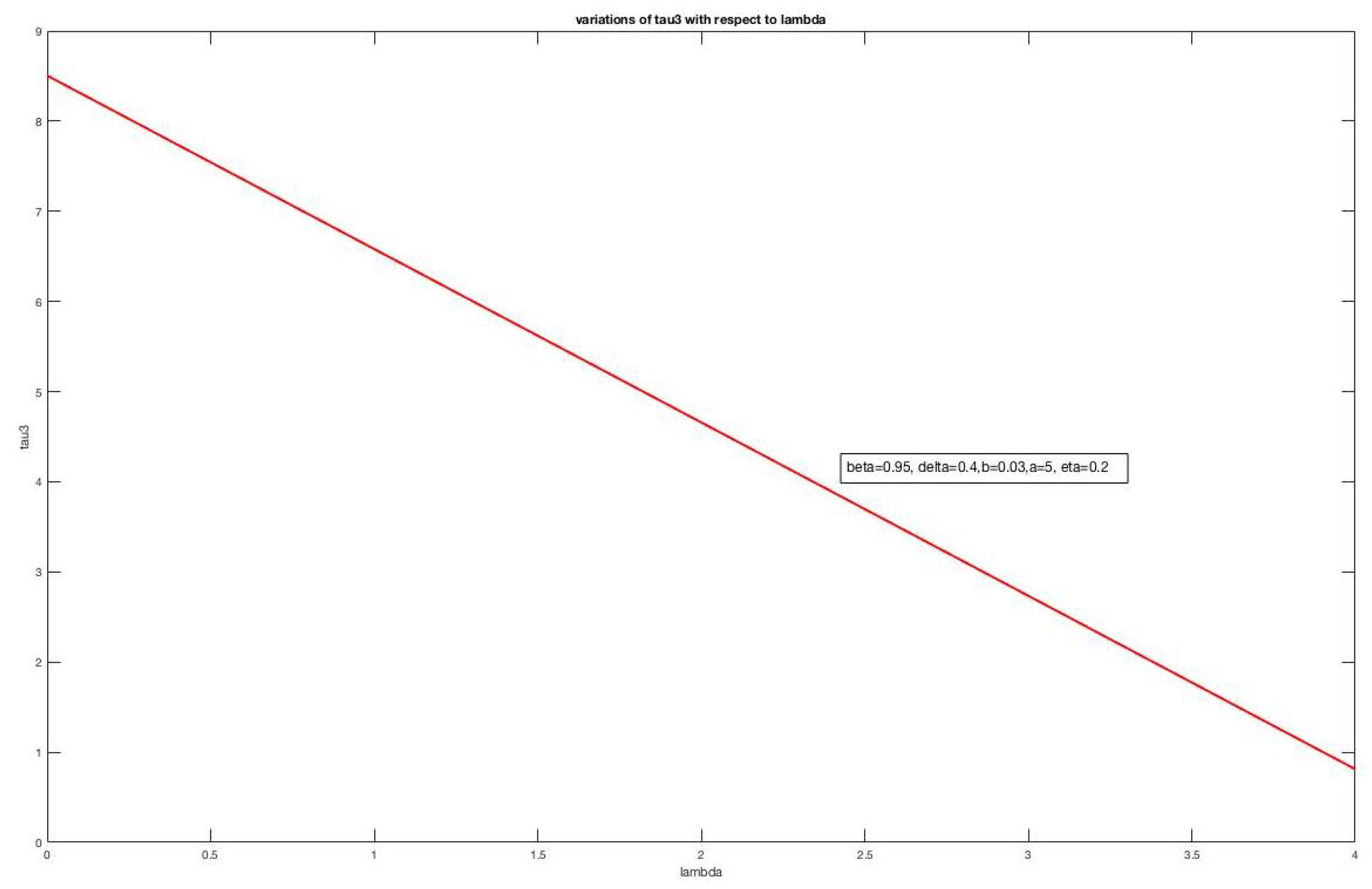 Mathematics 09 01983 g002 550
