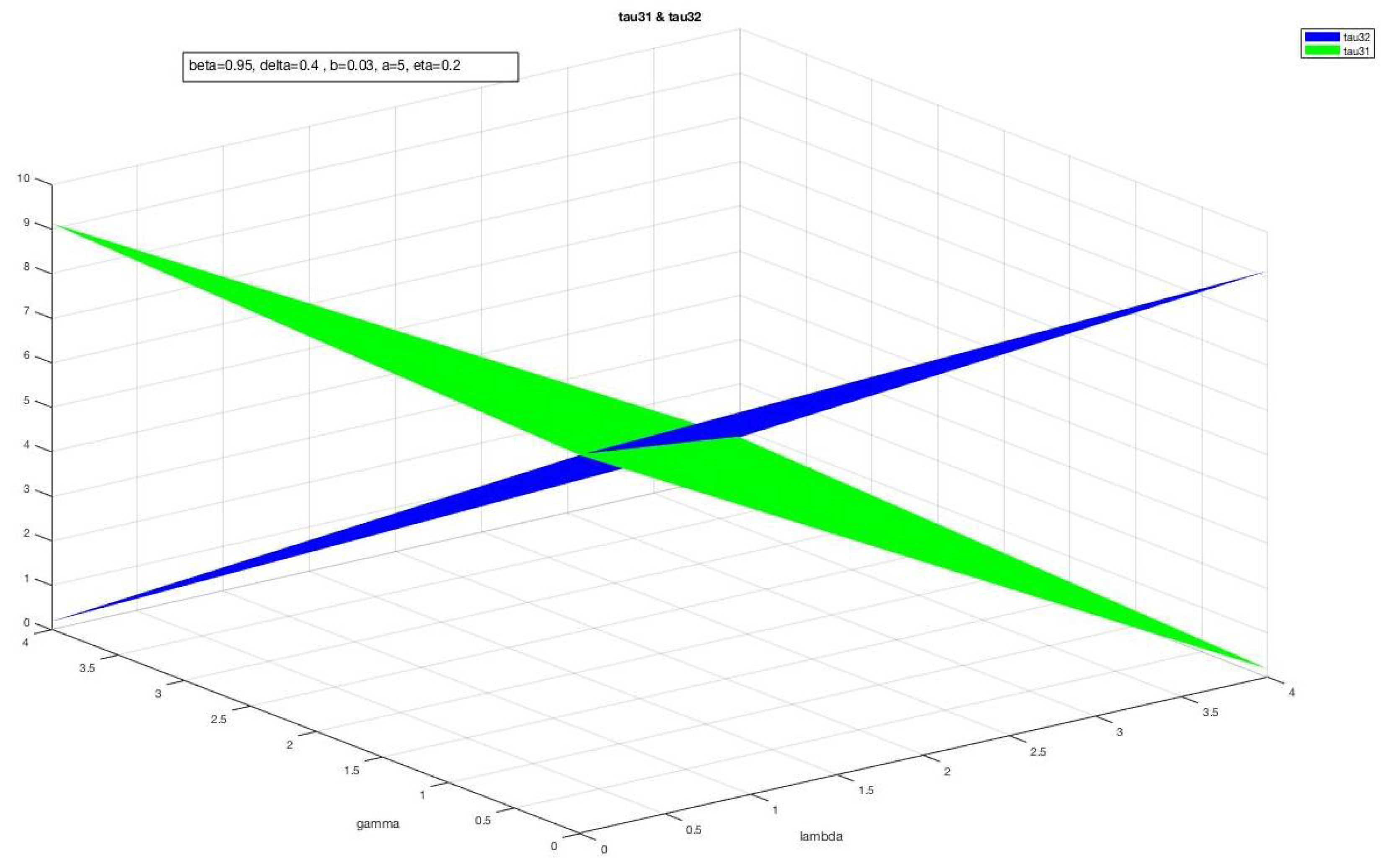 Mathematics 09 01983 g003 550