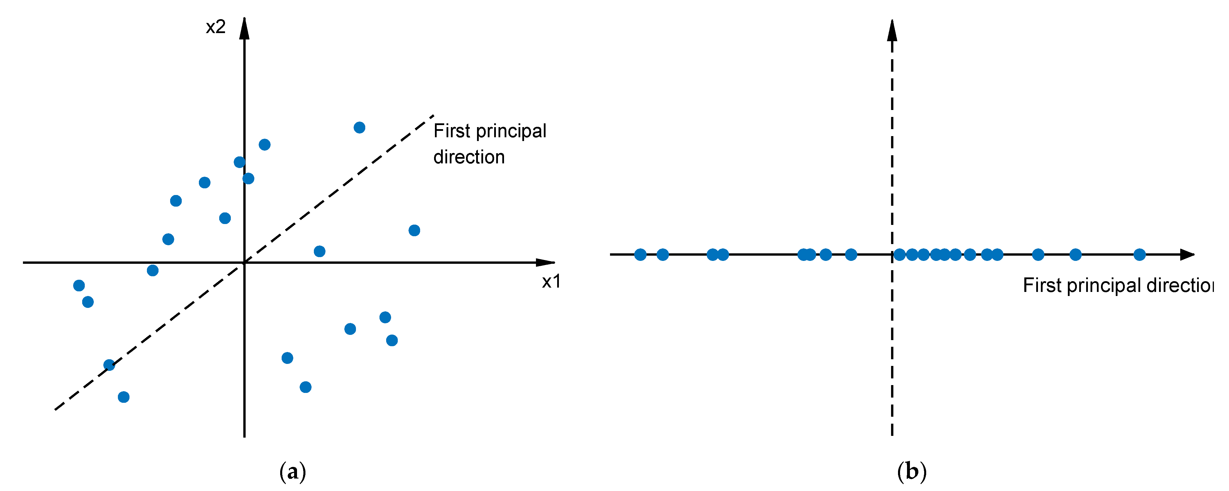 Mathematics 09 01985 g001 550