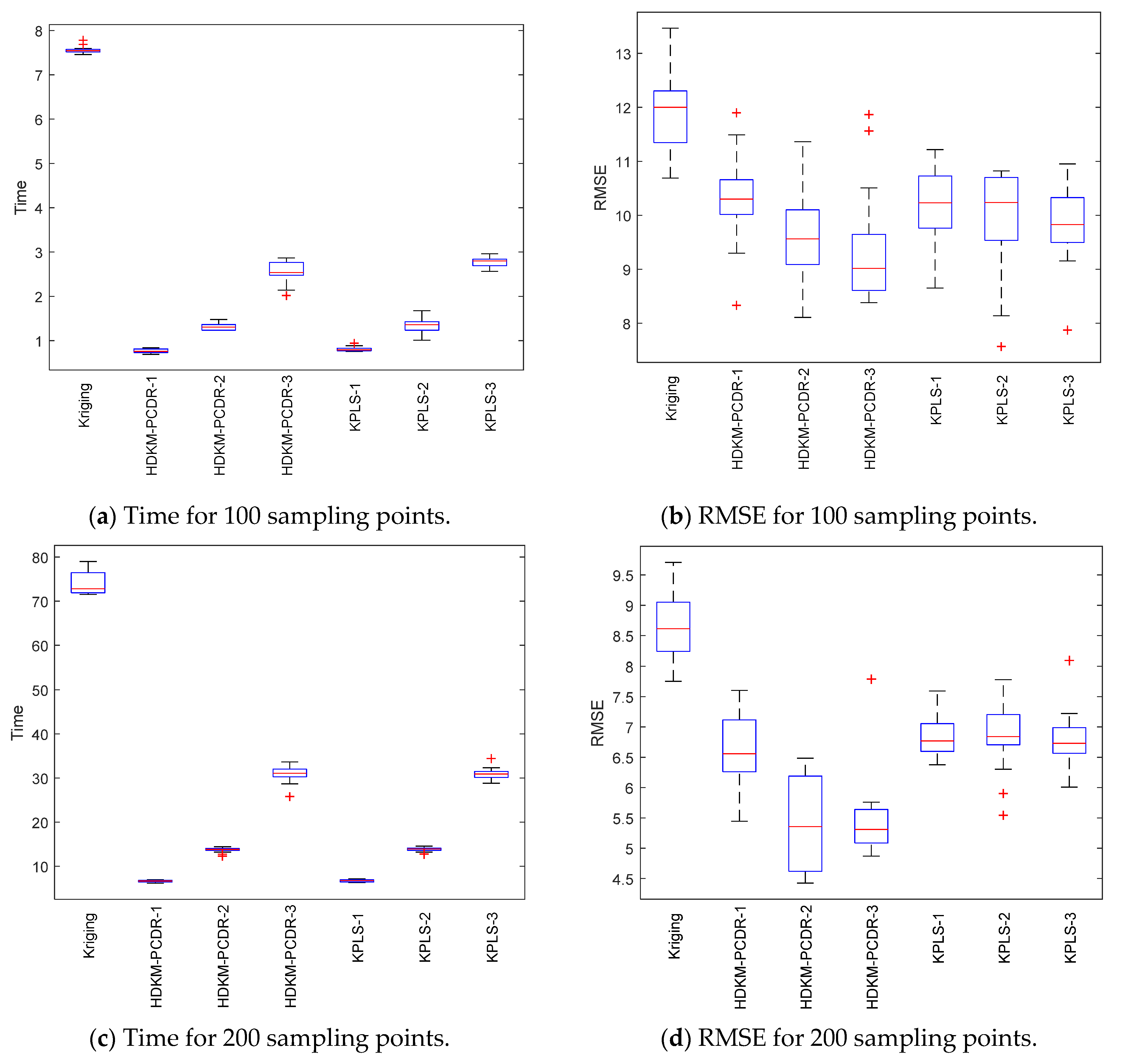 Mathematics 09 01985 g003 550