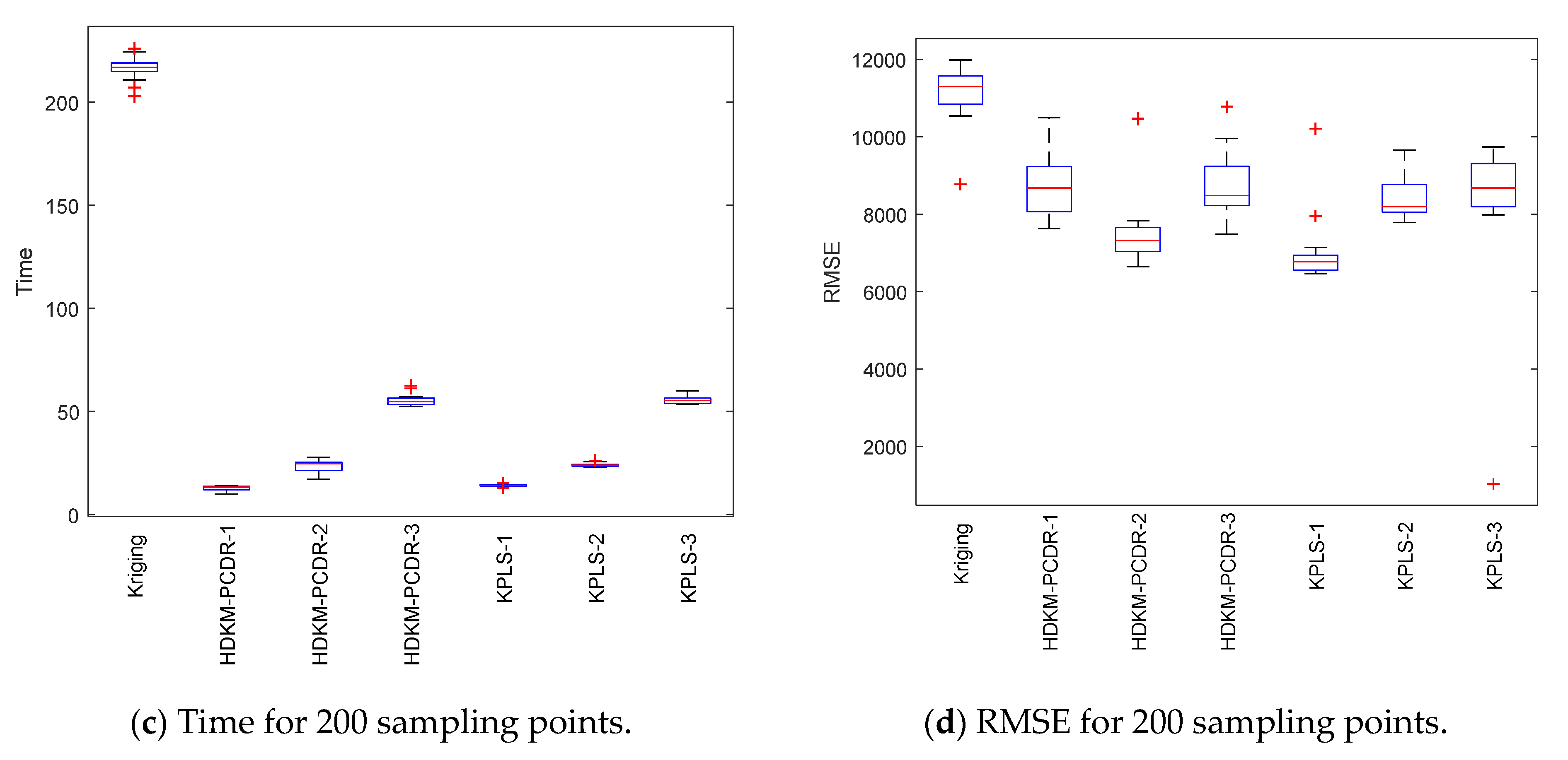 Mathematics 09 01985 g004b 550