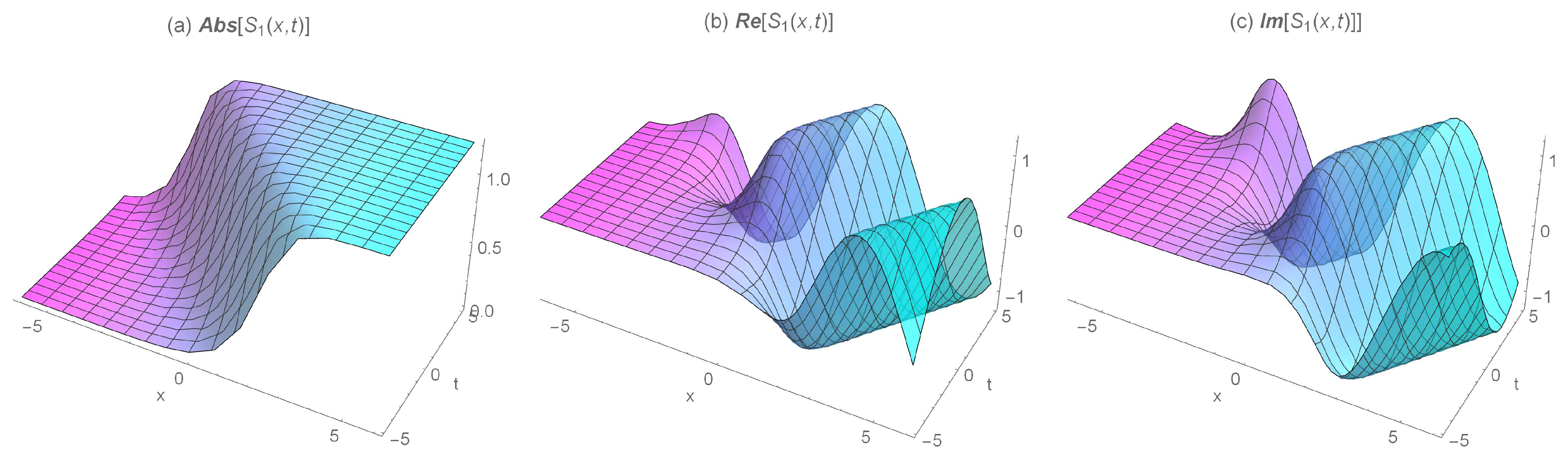 Mathematics 09 01986 g001