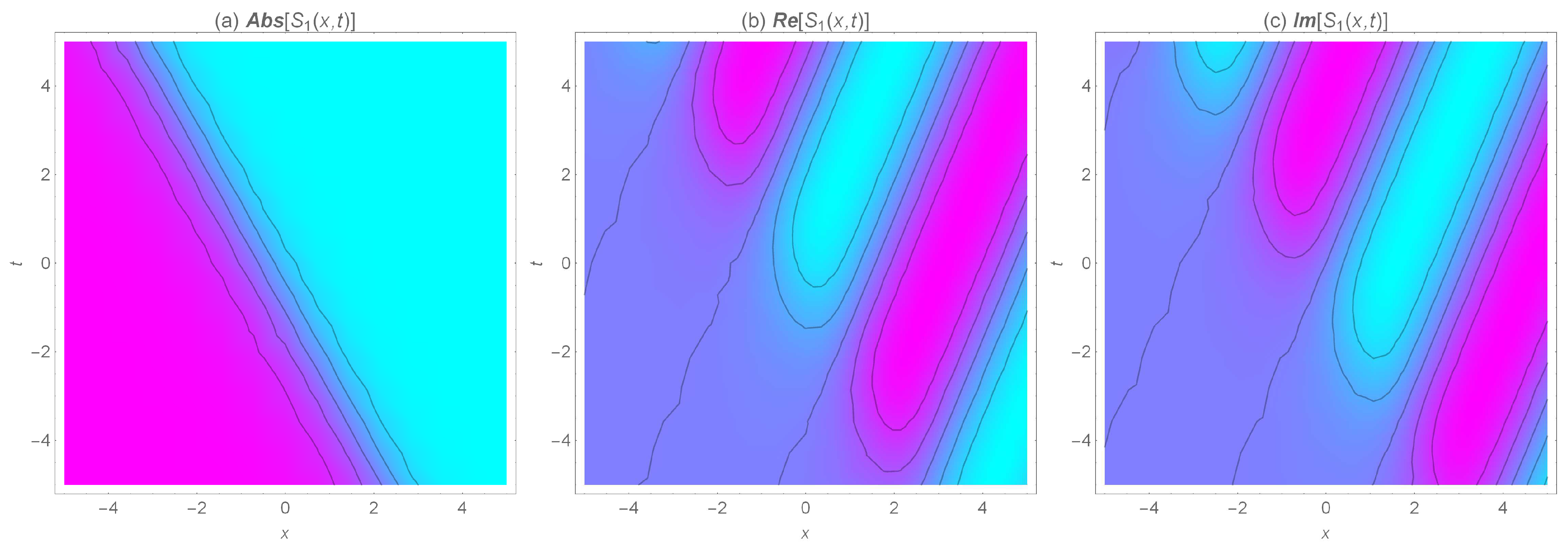 Mathematics 09 01986 g002