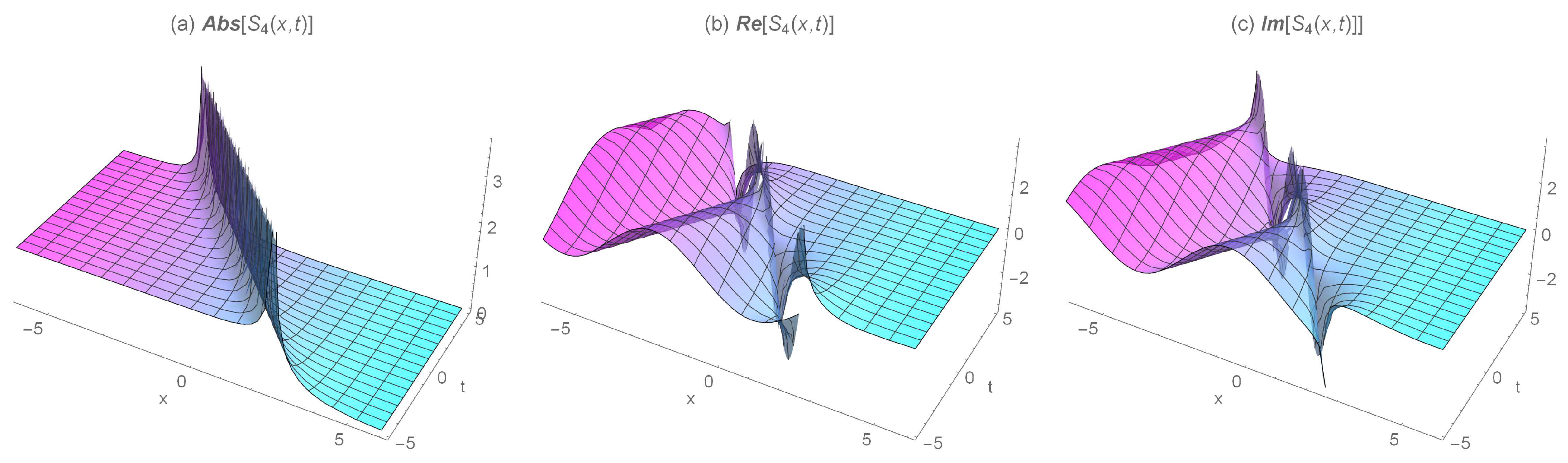 Mathematics 09 01986 g005