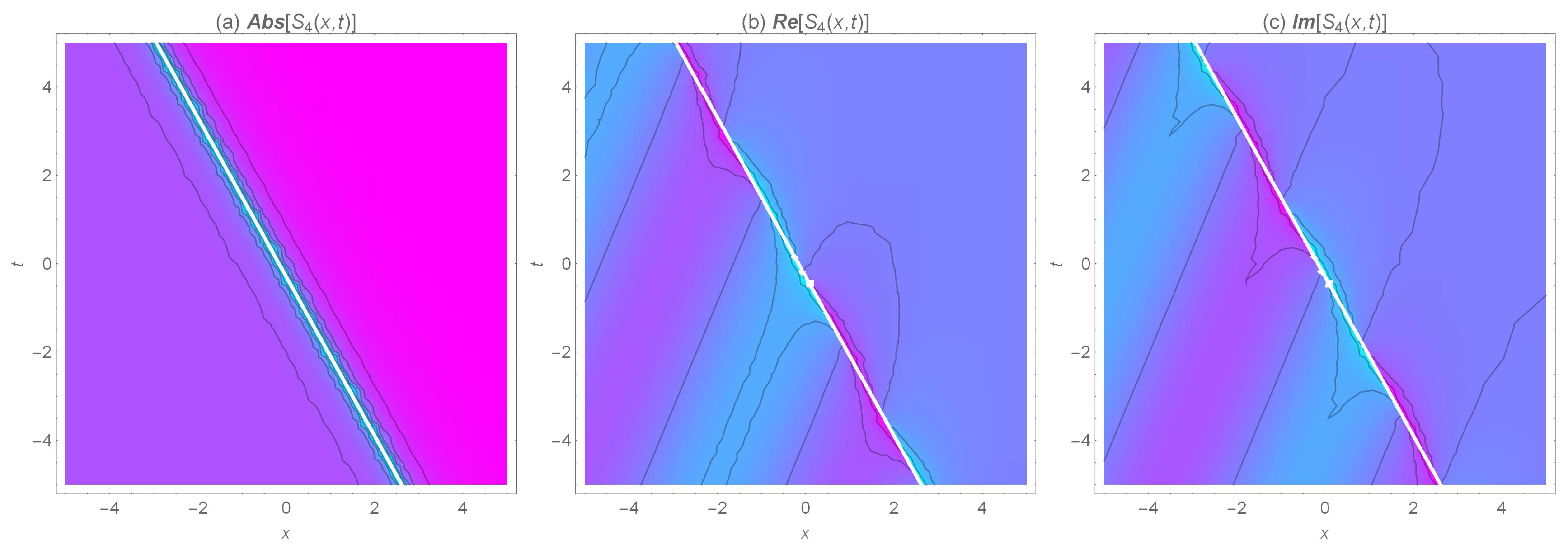 Mathematics 09 01986 g006