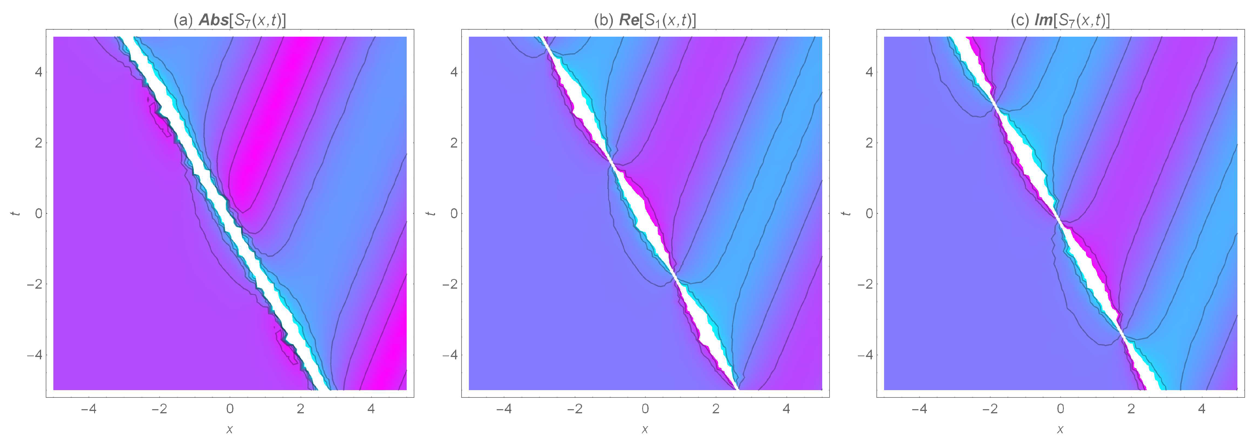 Mathematics 09 01986 g008