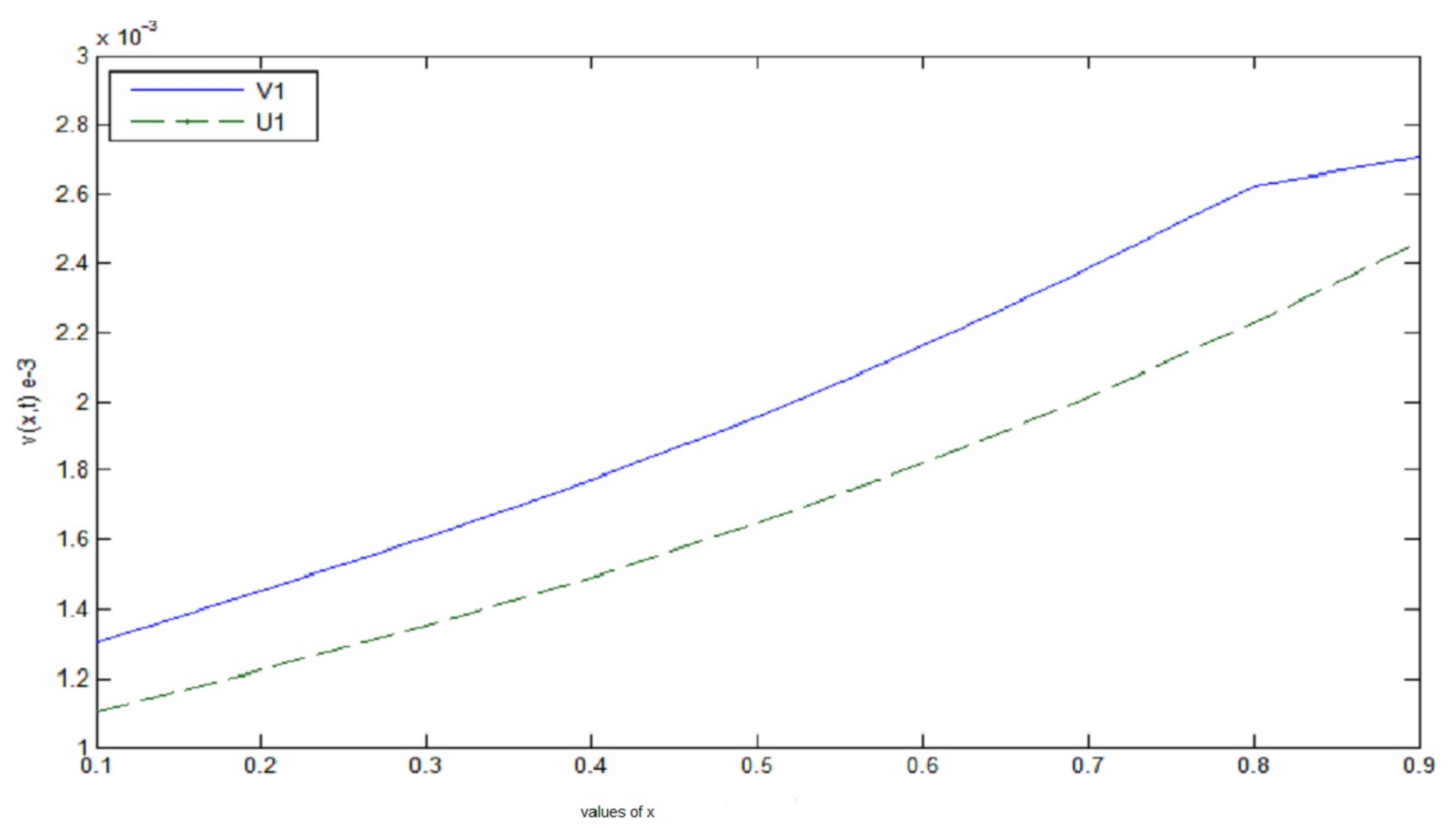 Mathematics 09 01987 g001