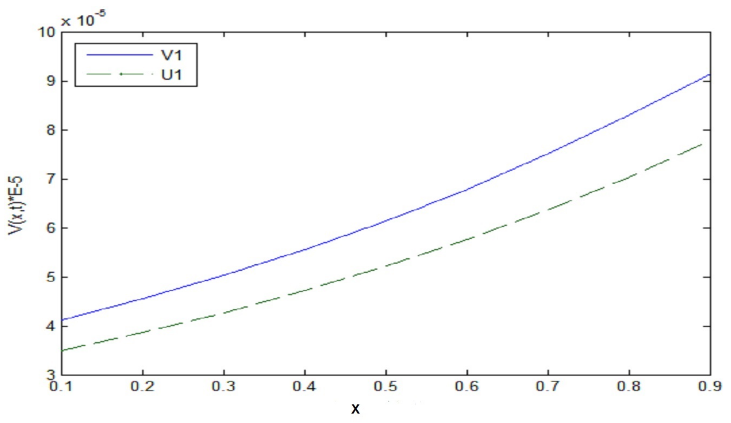 Mathematics 09 01987 g002