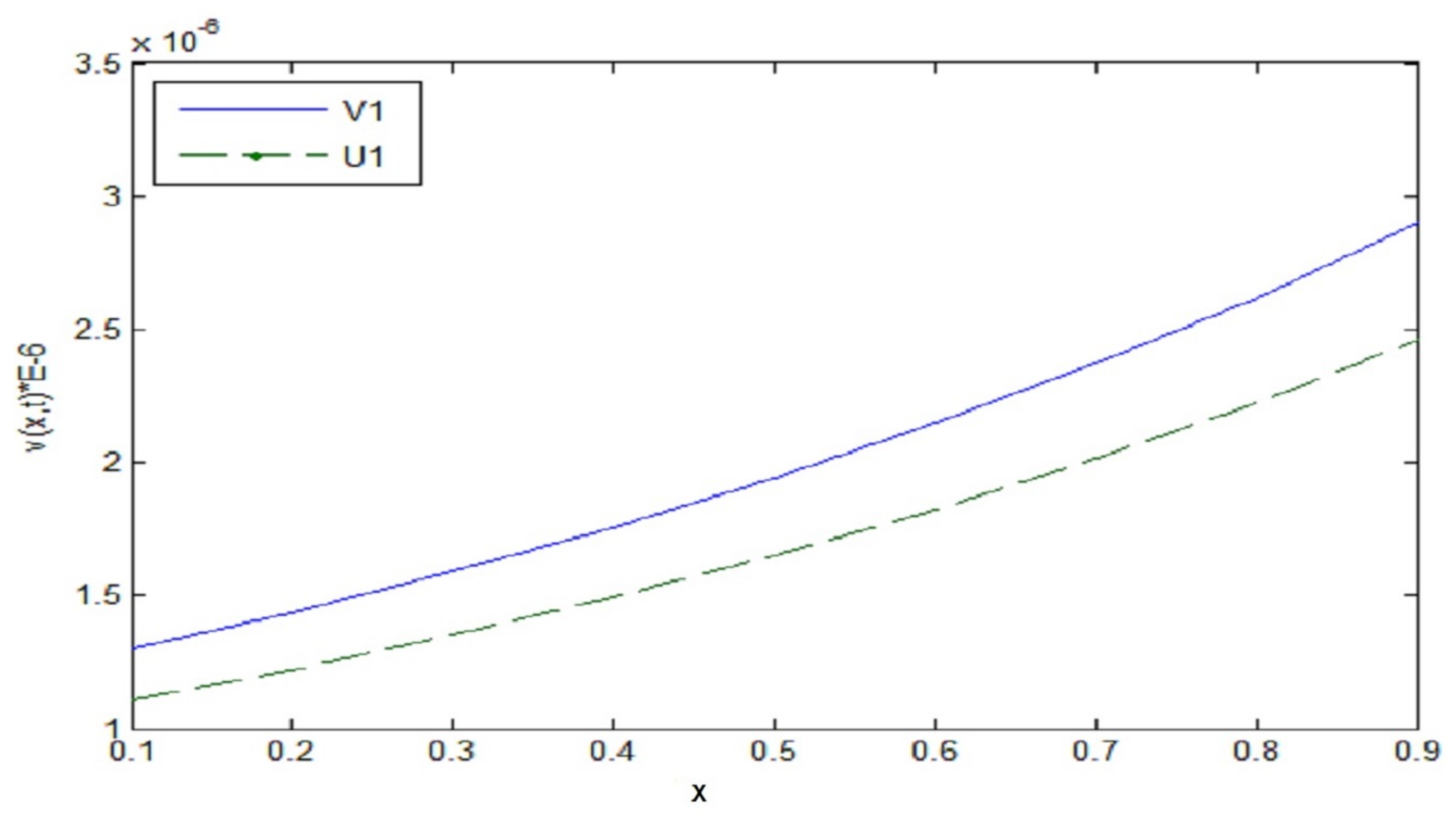 Mathematics 09 01987 g003