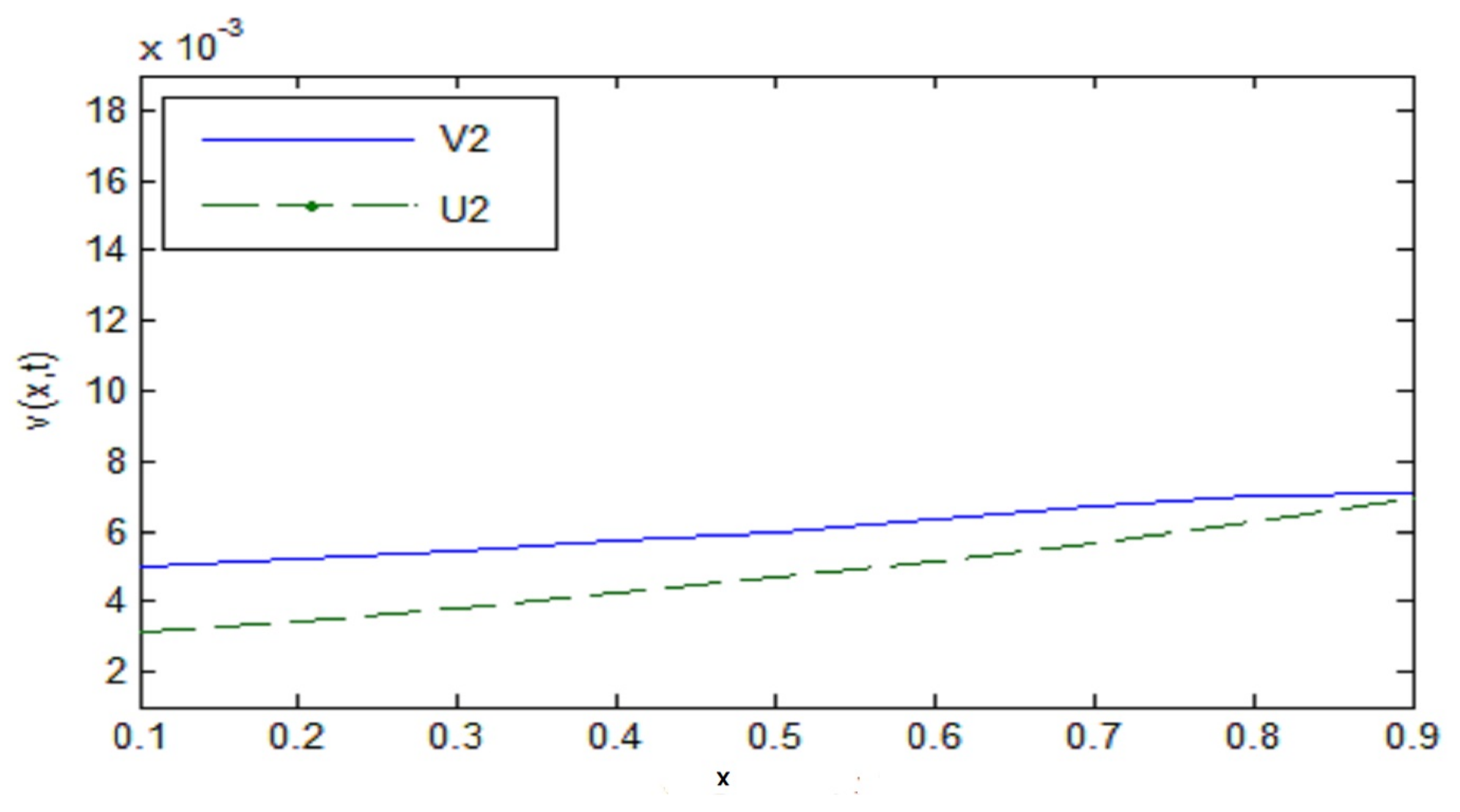 Mathematics 09 01987 g004