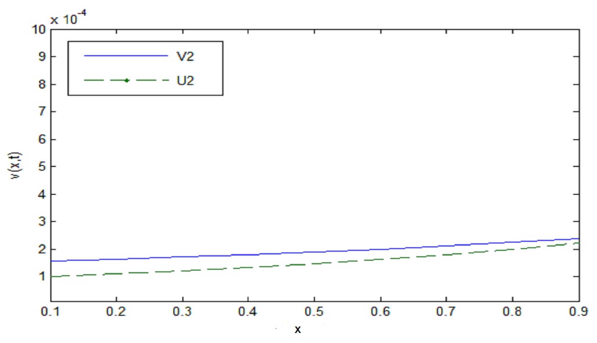 Mathematics 09 01987 g005