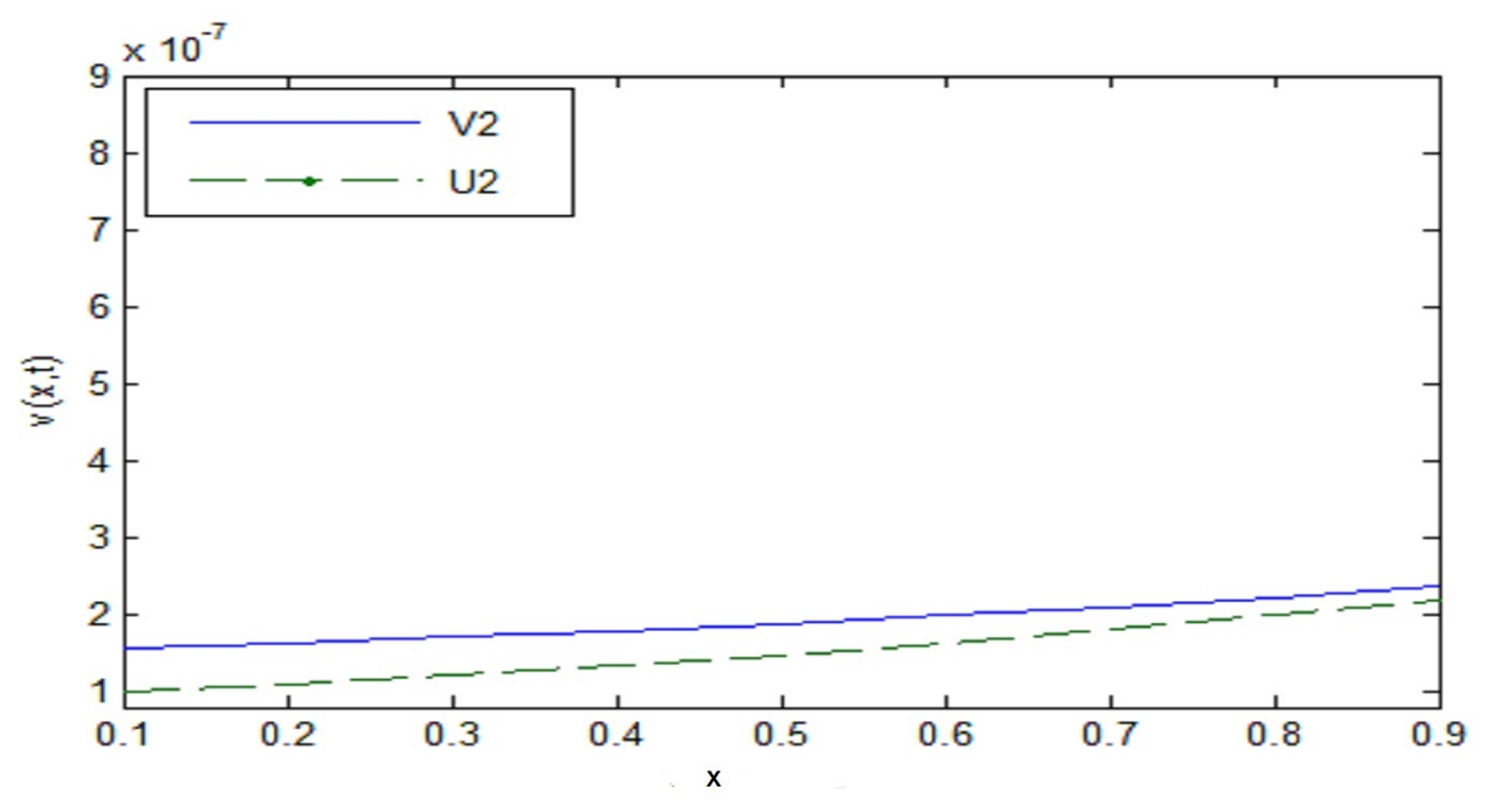 Mathematics 09 01987 g006