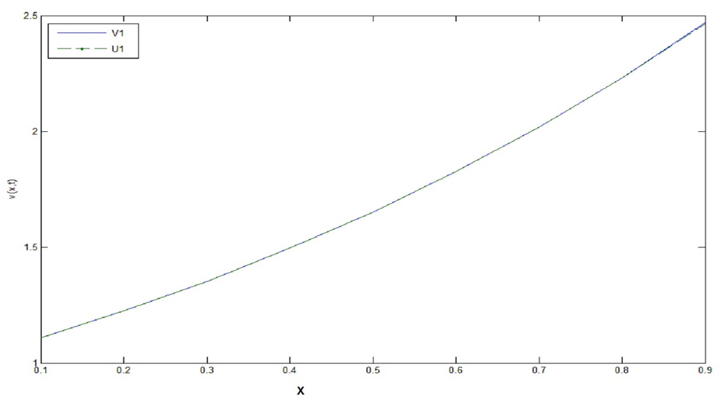 Mathematics 09 01987 g007