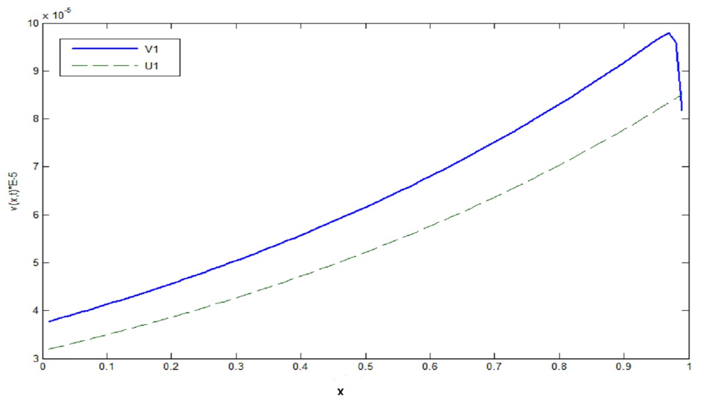 Mathematics 09 01987 g0a1