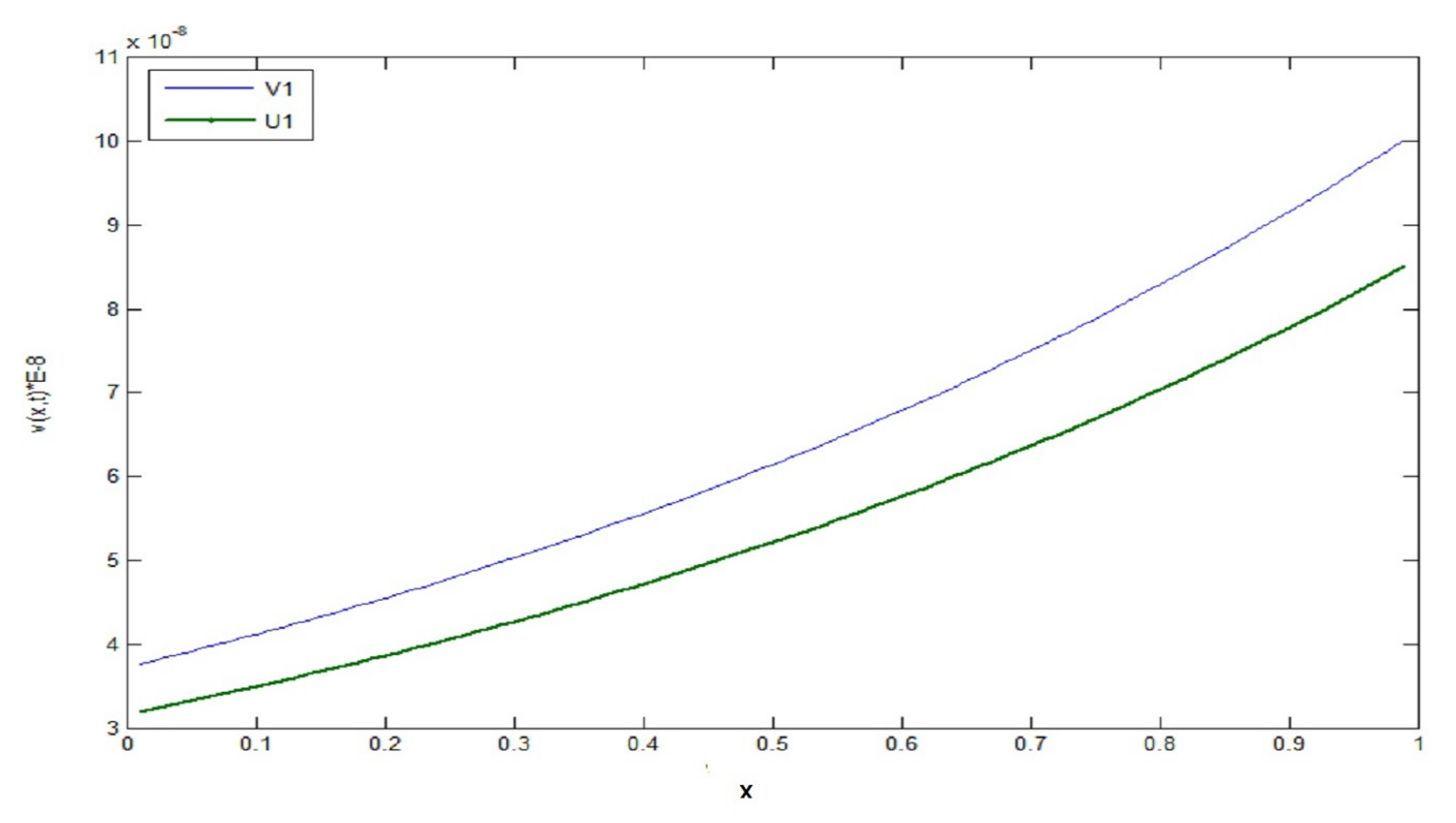 Mathematics 09 01987 g0a2