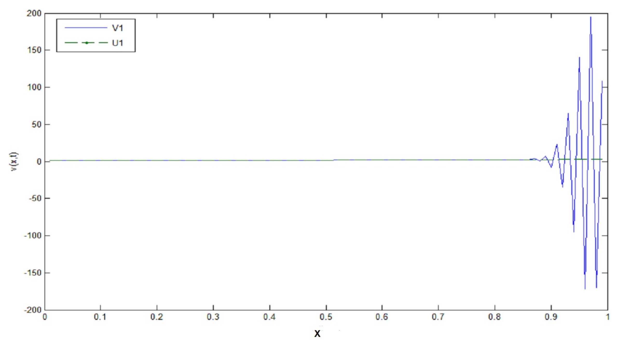 Mathematics 09 01987 g0a3