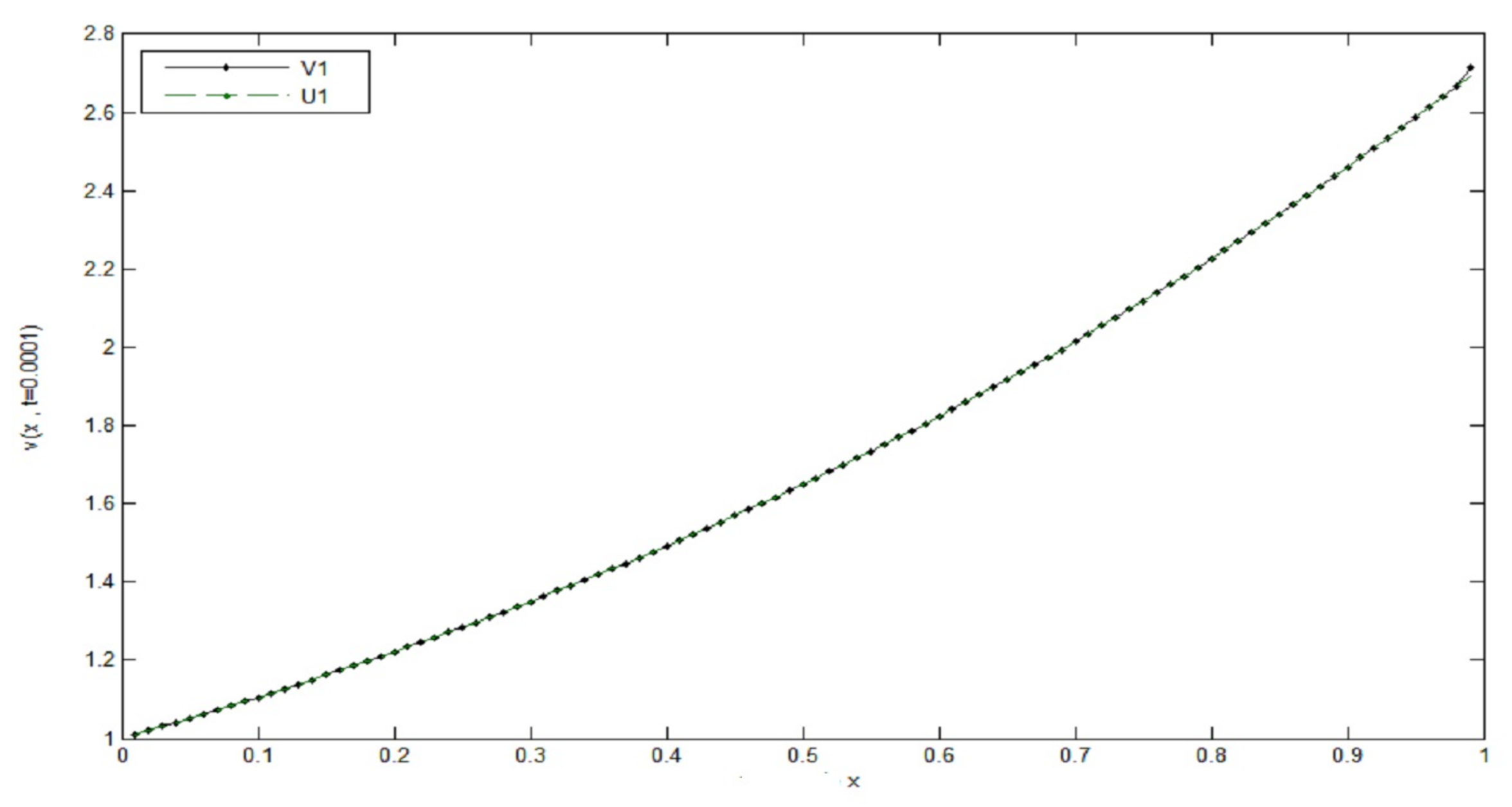 Mathematics 09 01987 g0a4