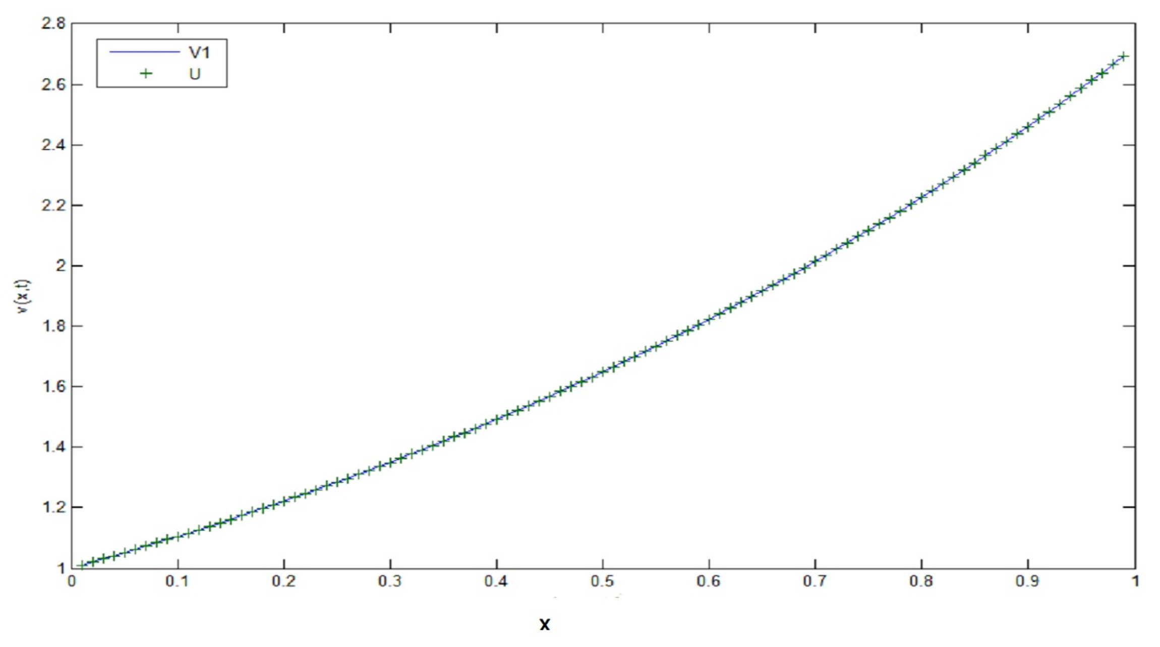 Mathematics 09 01987 g0a5