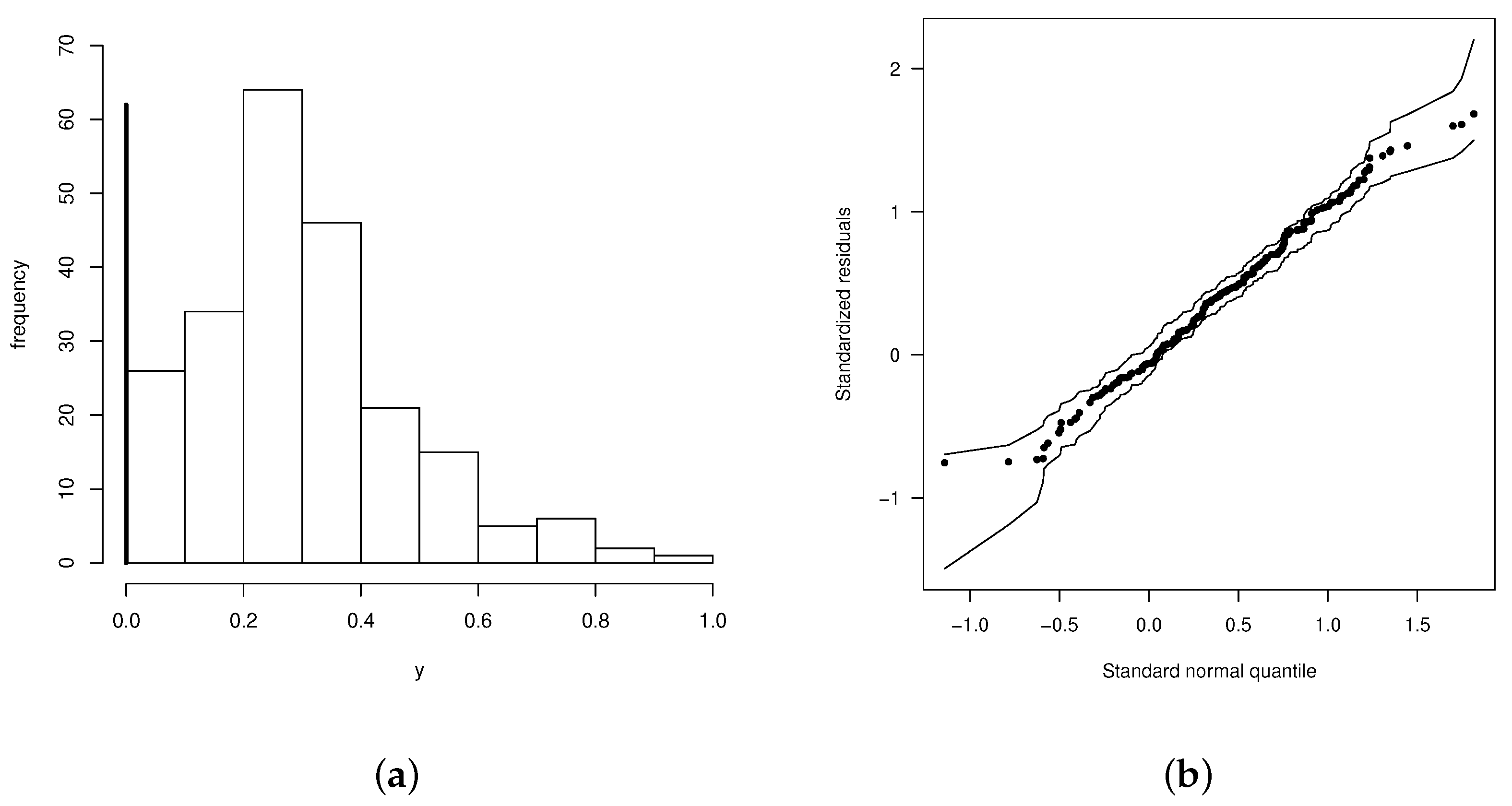 Mathematics 09 01989 g002 550