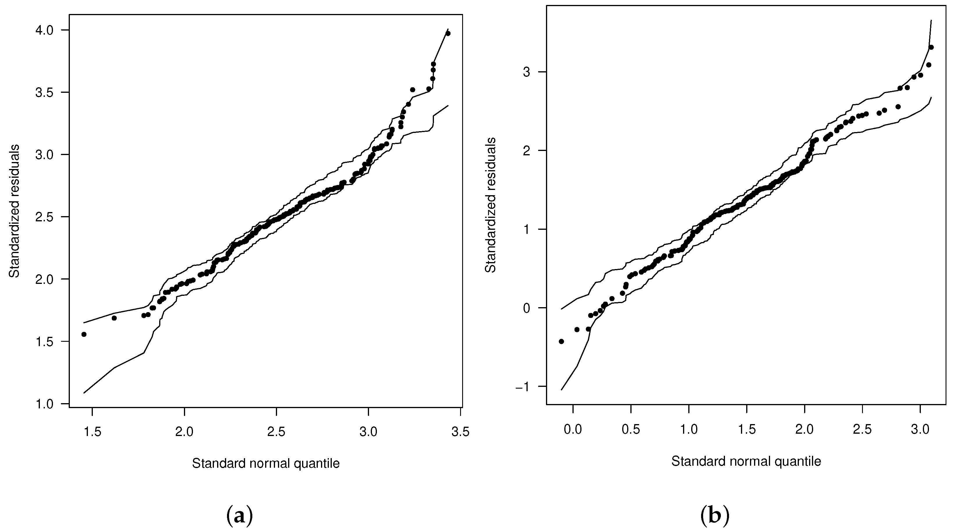 Mathematics 09 01989 g003 550