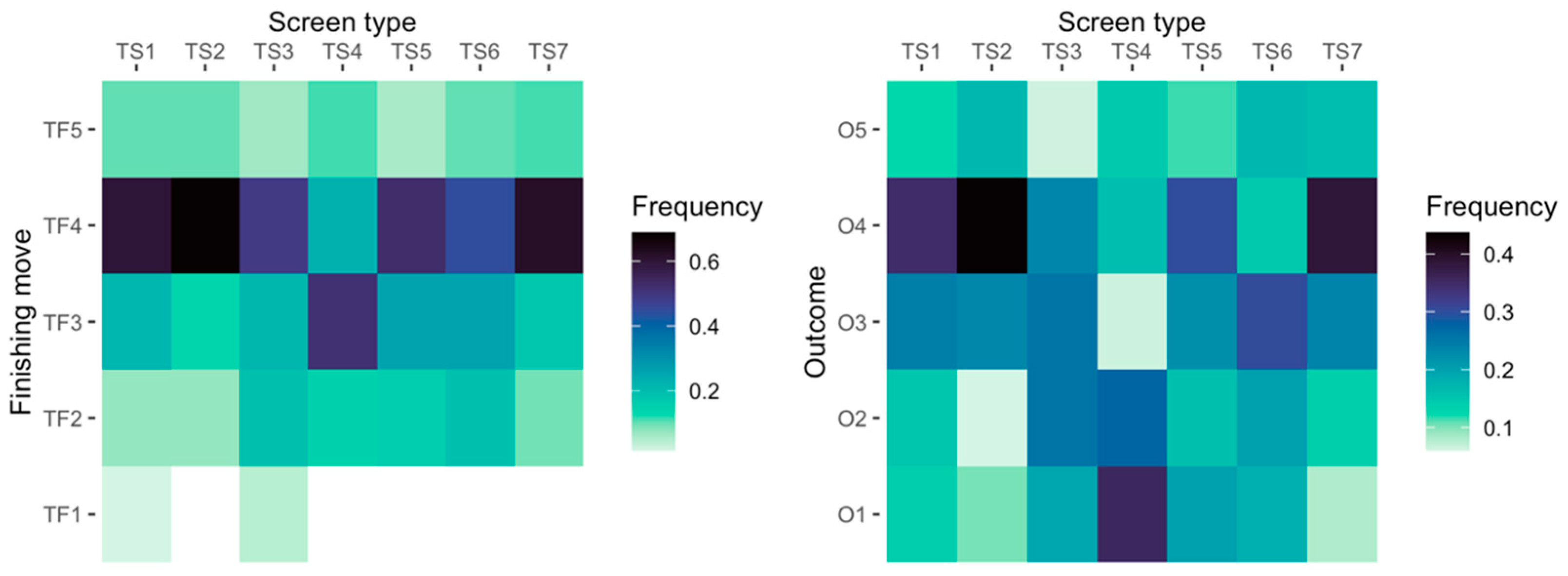 Mathematics 09 01991 g002 550