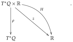 Mathematics 09 01993 i001