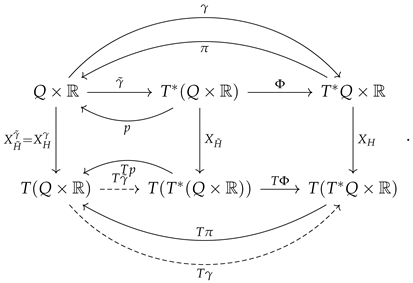 Mathematics 09 01993 i005