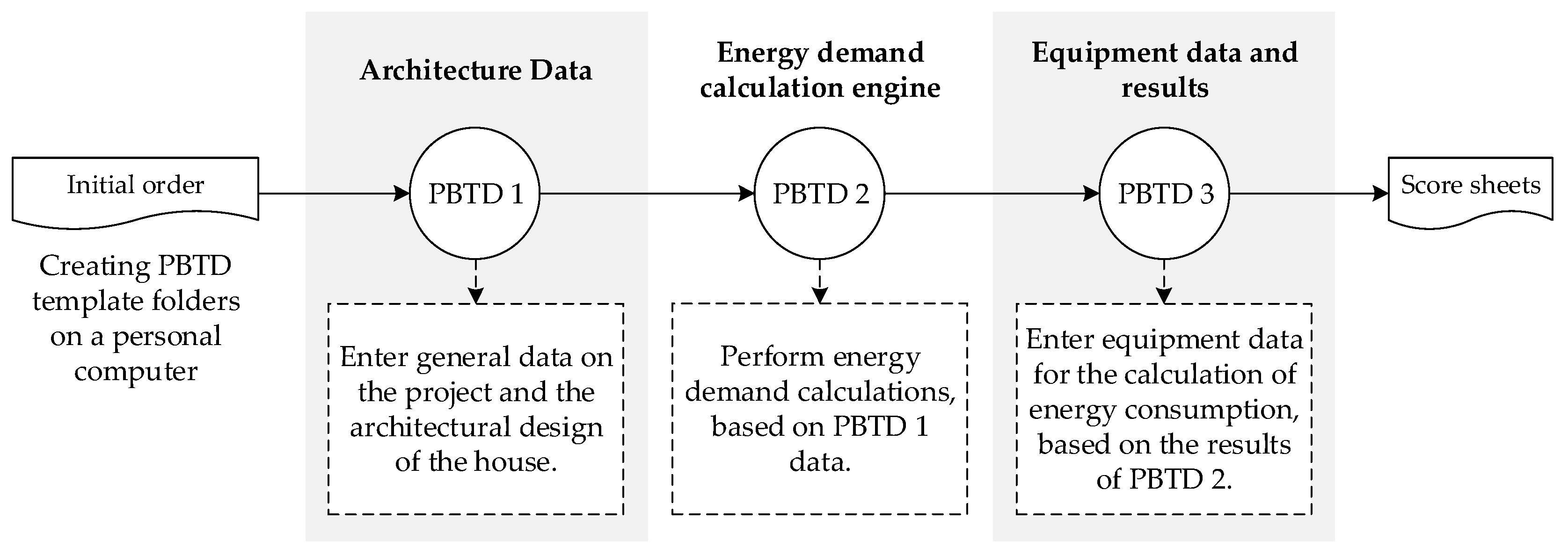 Mathematics 09 01994 g002 550