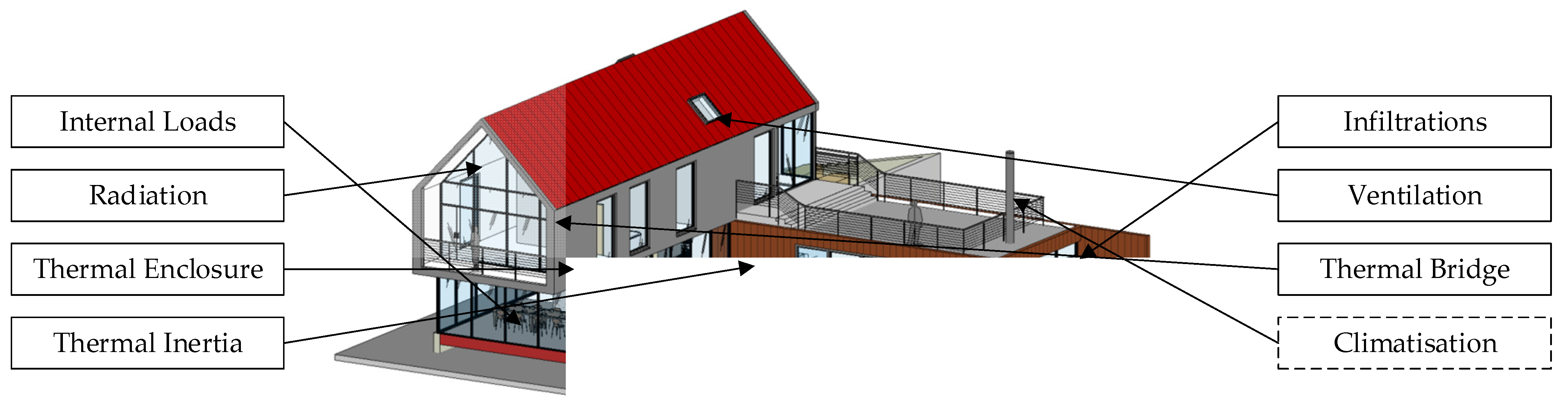 Mathematics 09 01994 g003 550