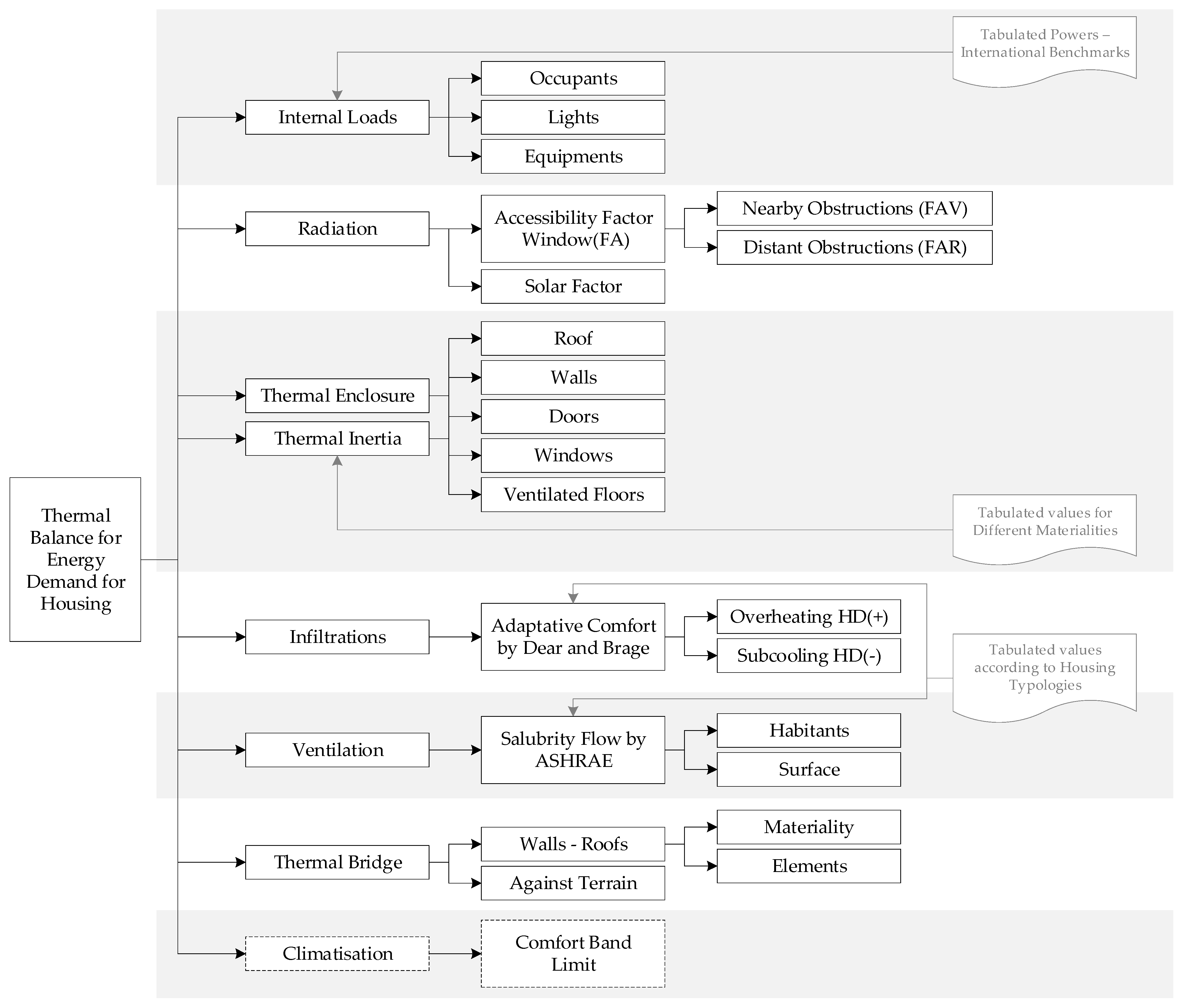 Mathematics 09 01994 g004 550