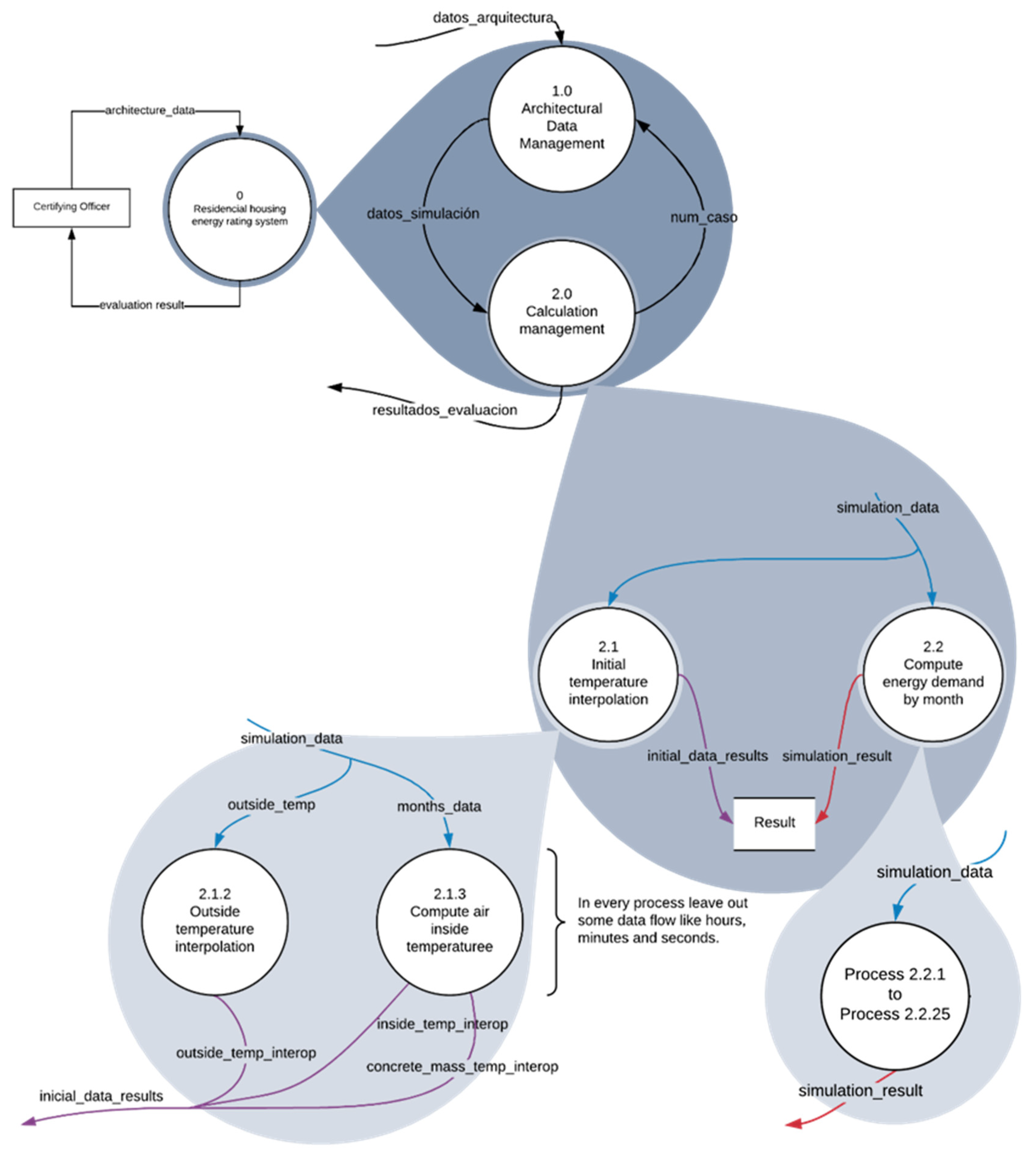 Mathematics 09 01994 g005 550