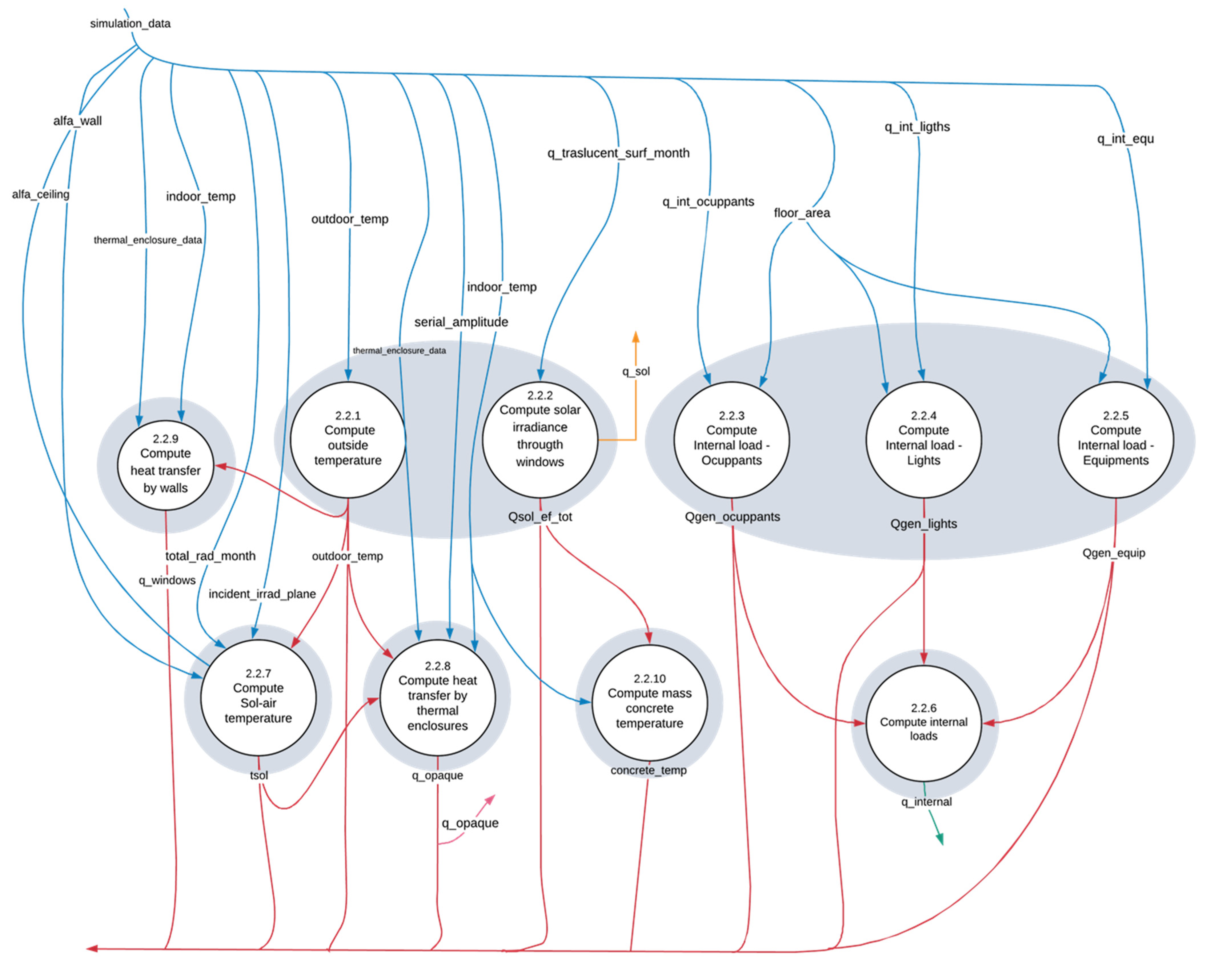 Mathematics 09 01994 g006 550